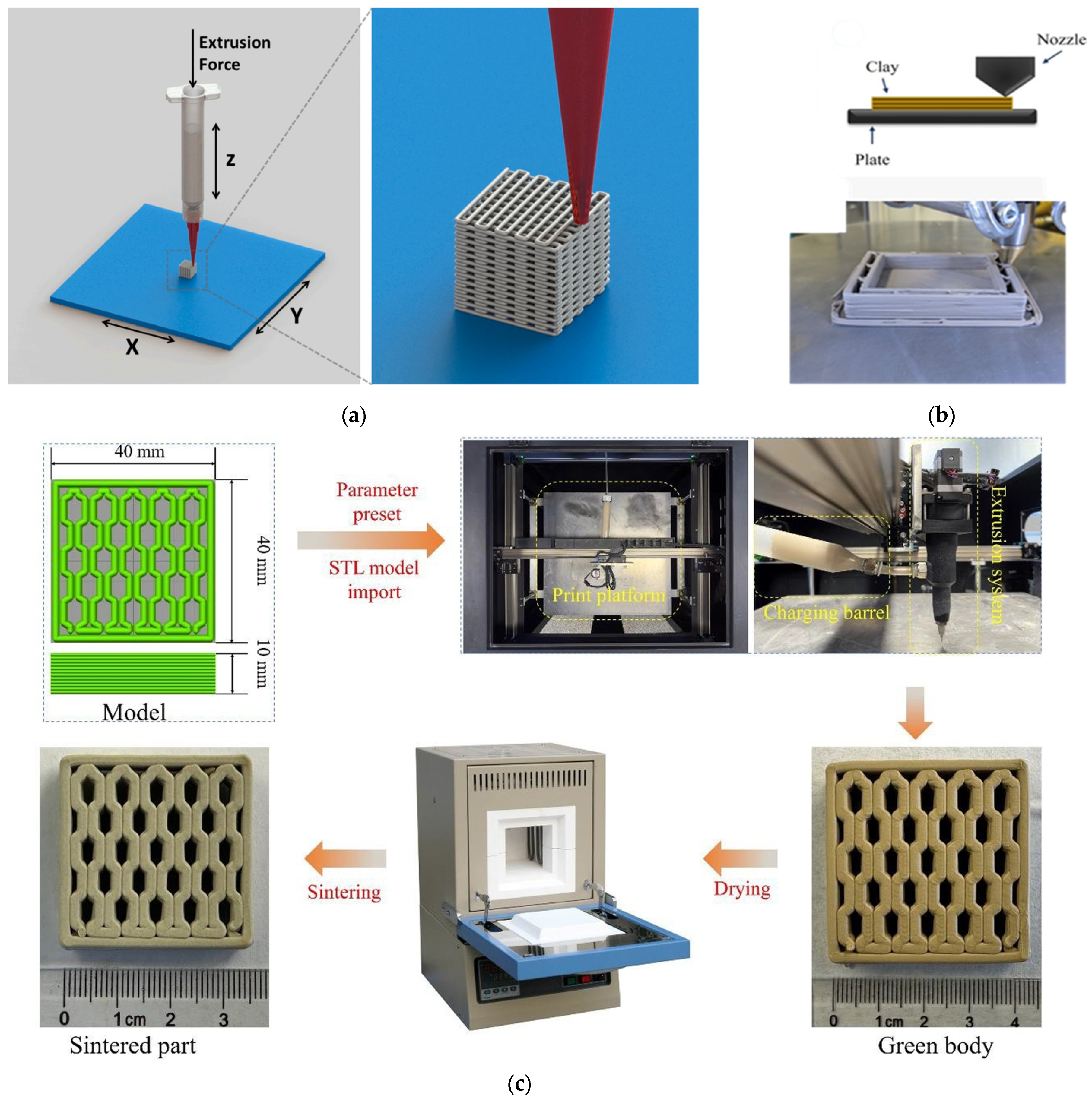 Ceramics 08 00148 g002 Ceramics 08 00148 g002