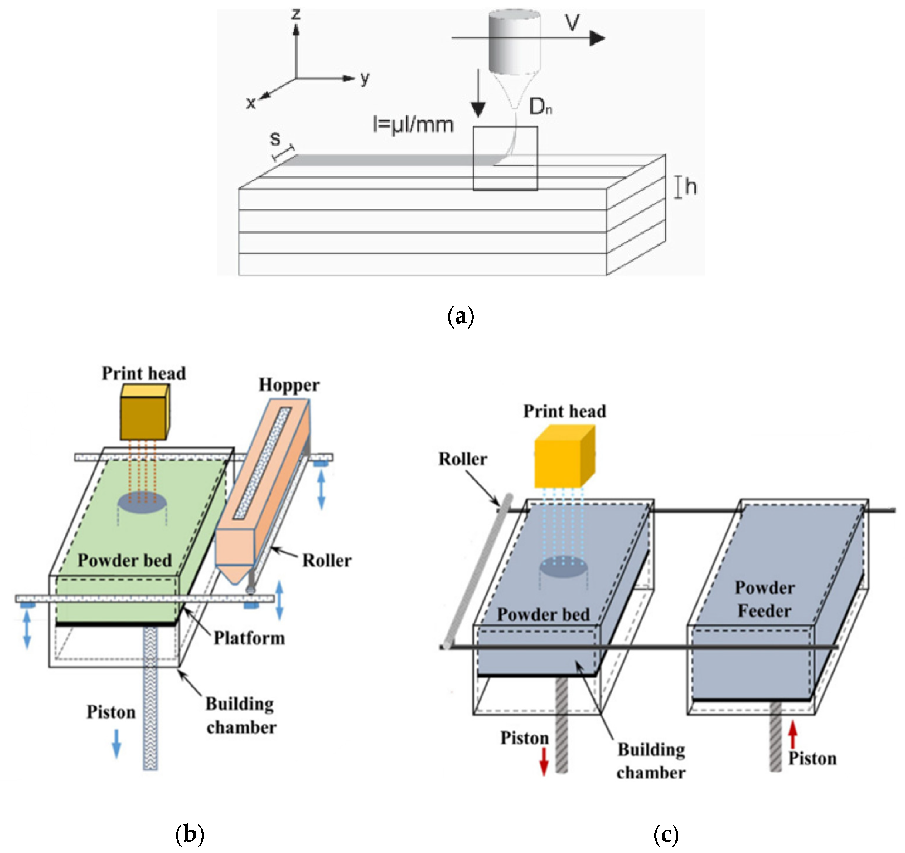 Ceramics 08 00148 g005 Ceramics 08 00148 g005