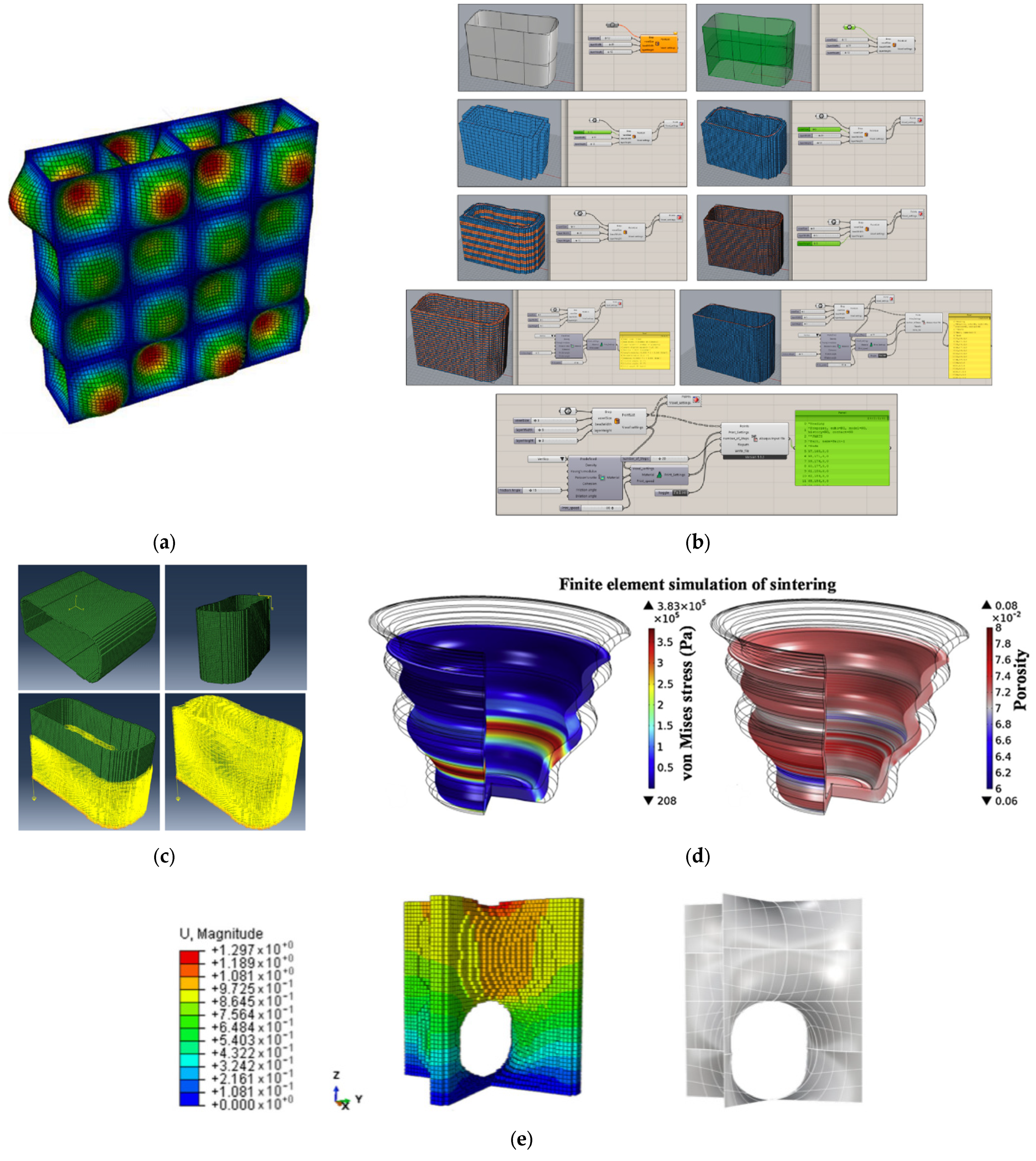 Ceramics 08 00148 g007 Ceramics 08 00148 g007
