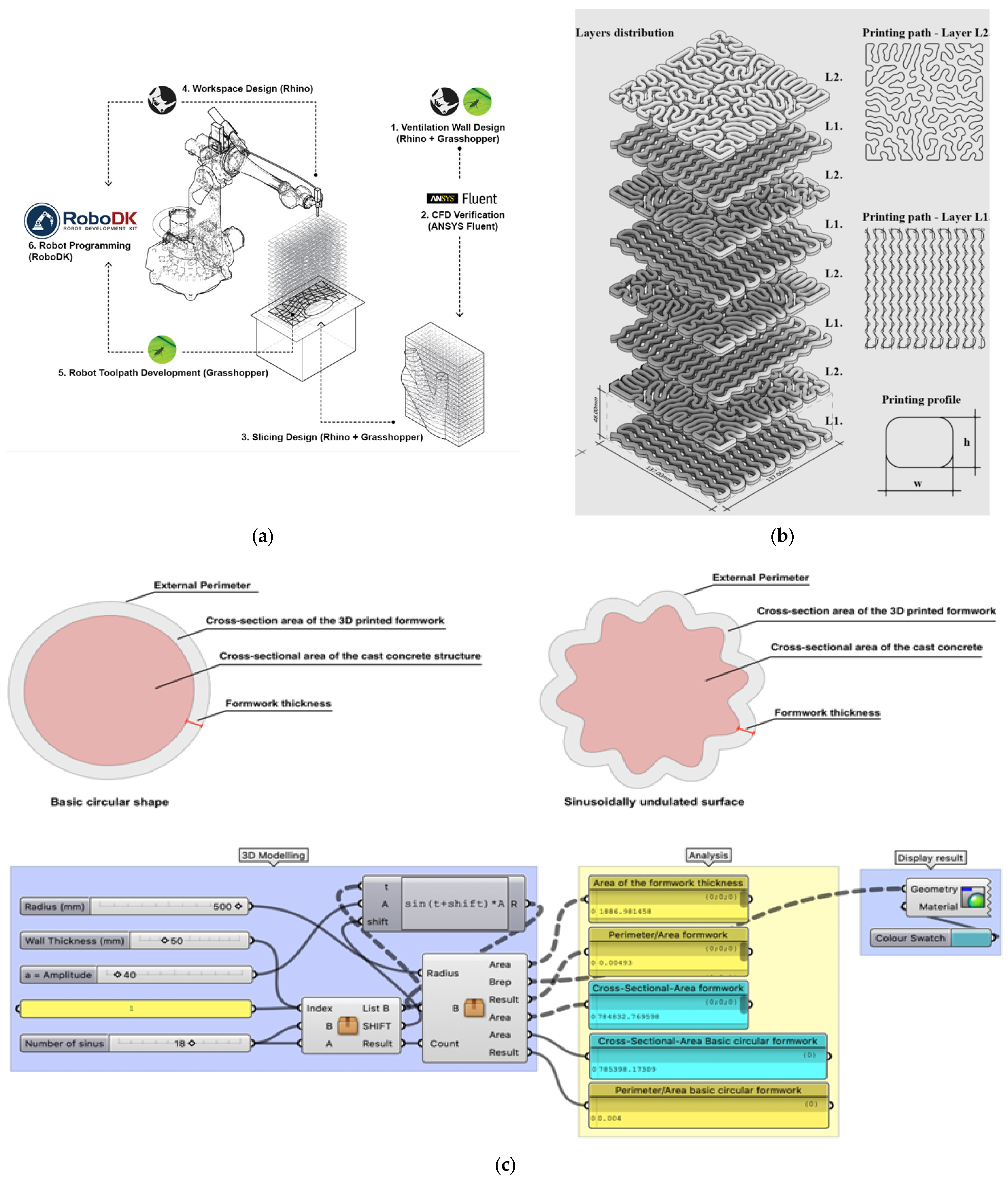 Ceramics 08 00148 g009a Ceramics 08 00148 g009a
