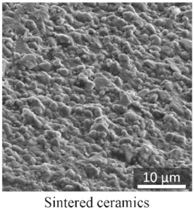 Ceramics 08 00148 i003 Ceramics 08 00148 i003