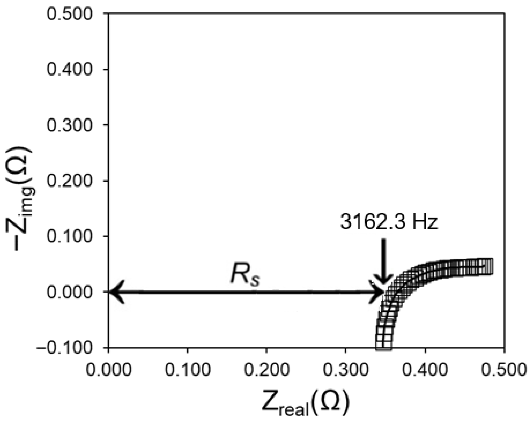 Ceramics 08 00150 g001