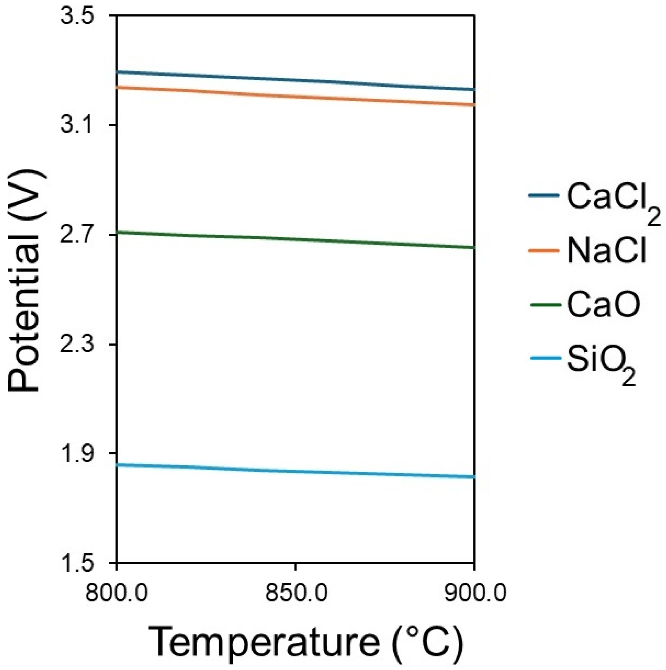 Ceramics 08 00150 g002