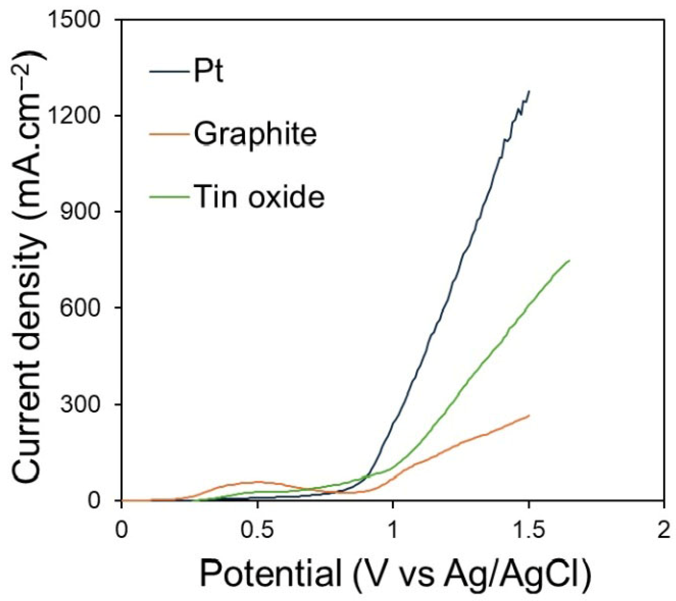 Ceramics 08 00150 g004