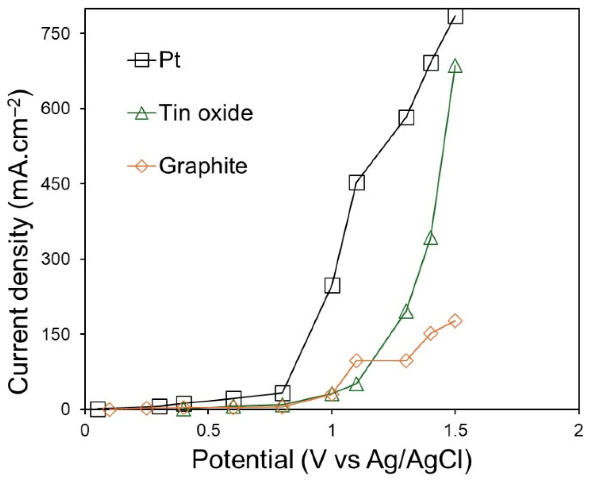Ceramics 08 00150 g005