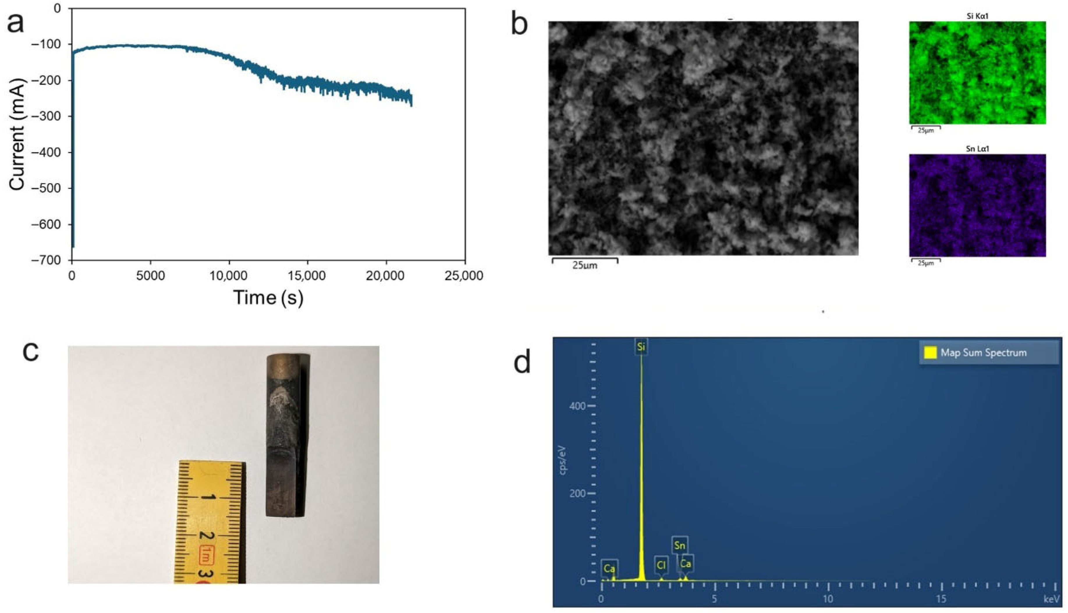 Ceramics 08 00150 g008