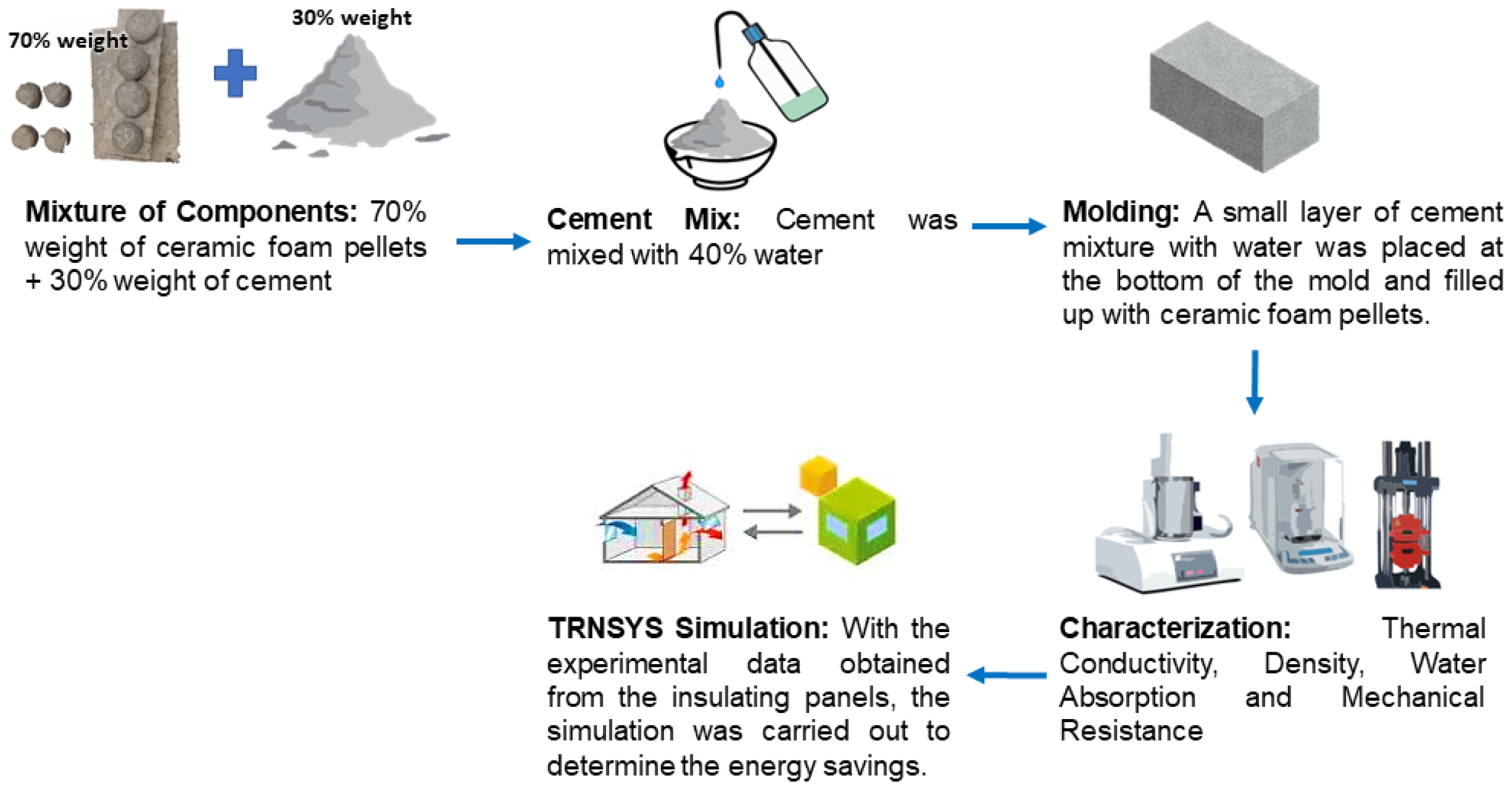 Ceramics 08 00153 g002 Ceramics 08 00153 g002