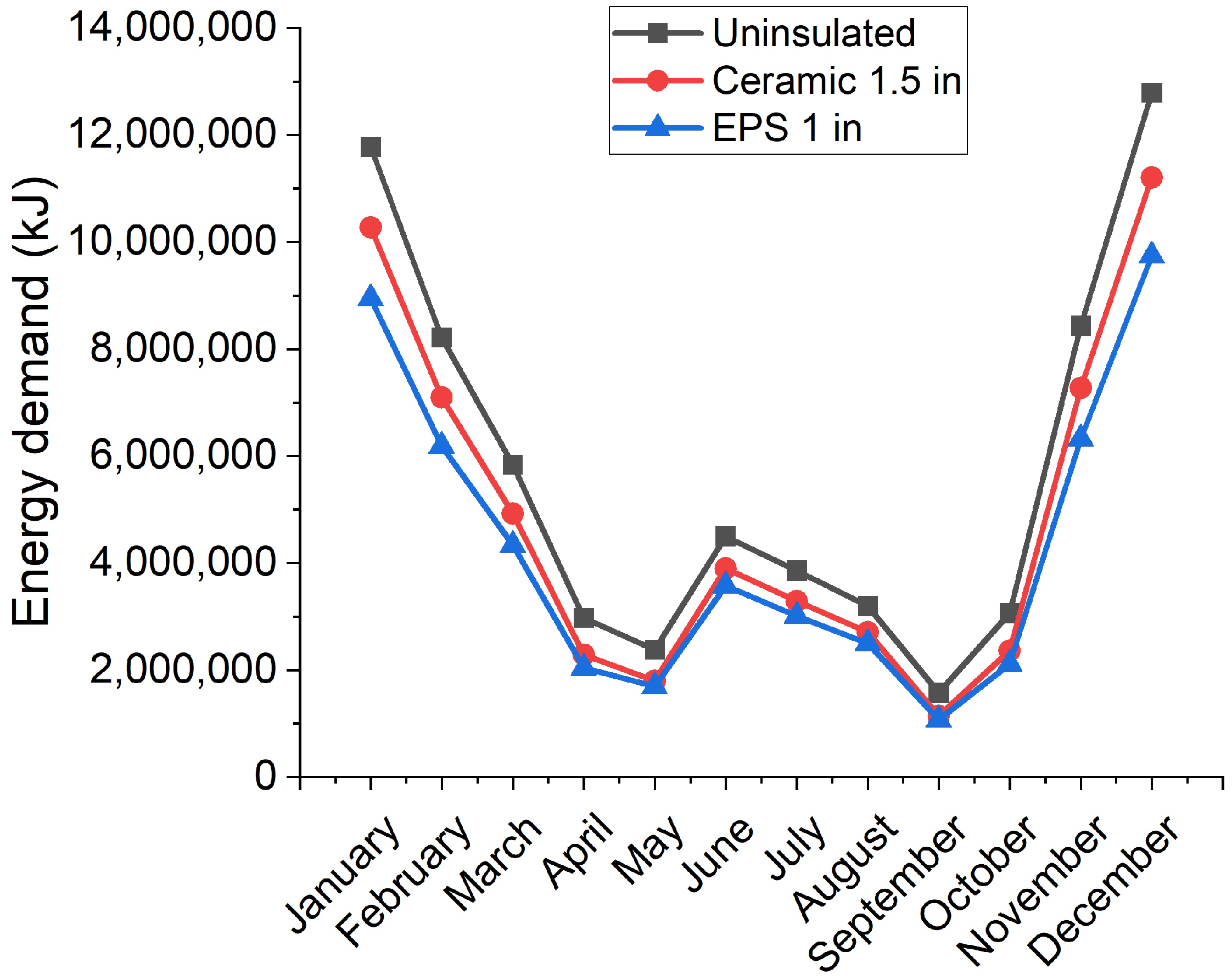 Ceramics 08 00153 g008 Ceramics 08 00153 g008