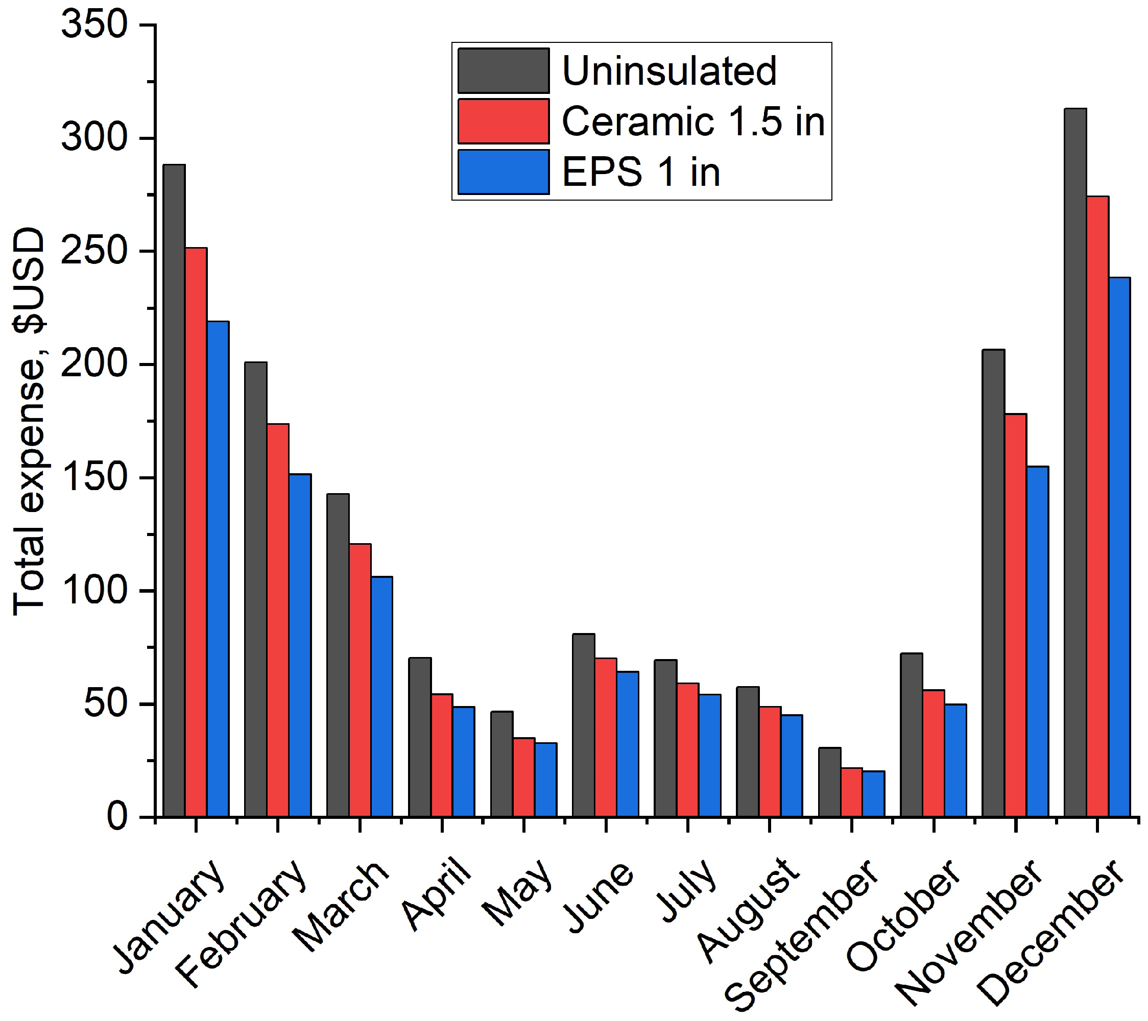 Ceramics 08 00153 g009 Ceramics 08 00153 g009