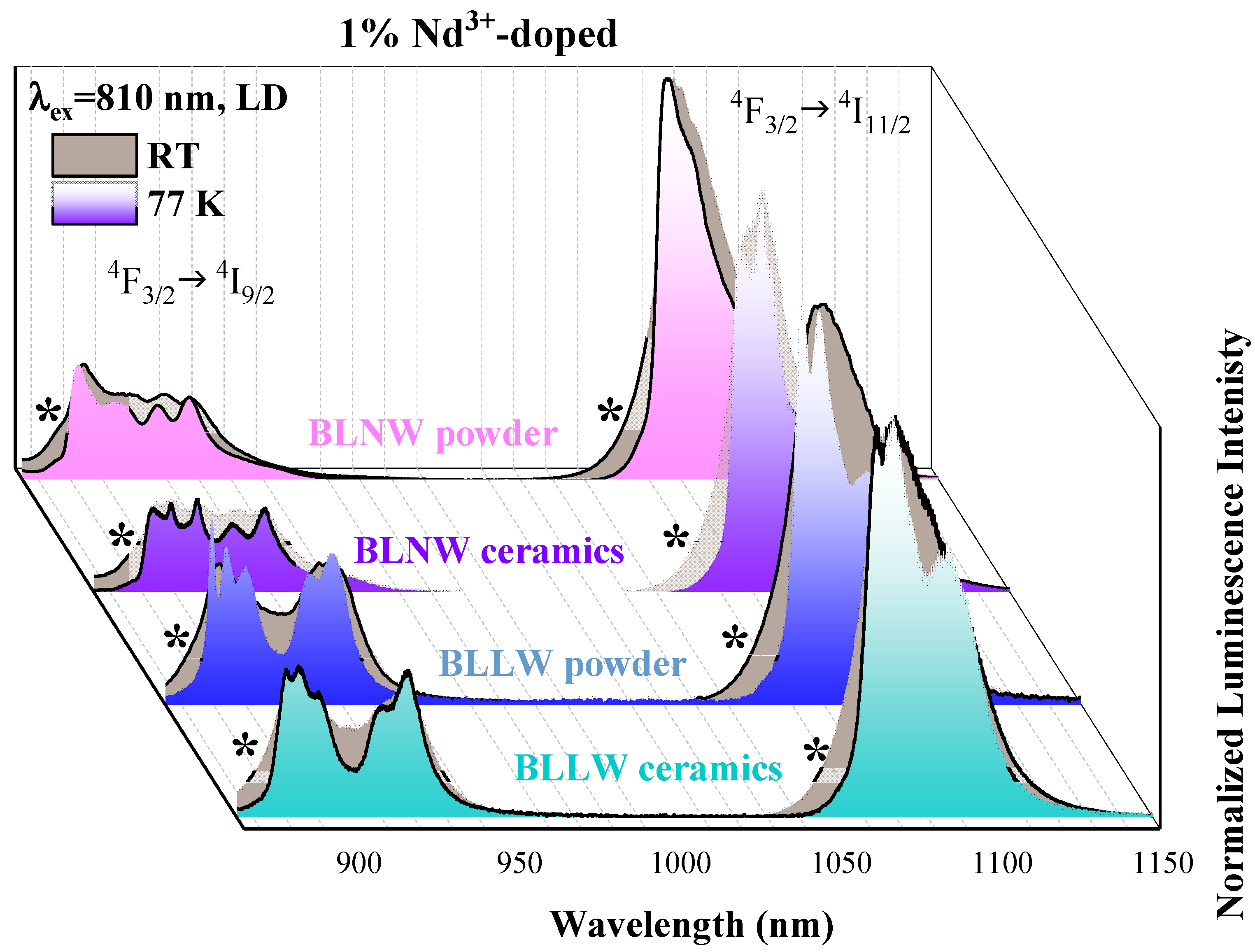 Ceramics 08 00155 g006