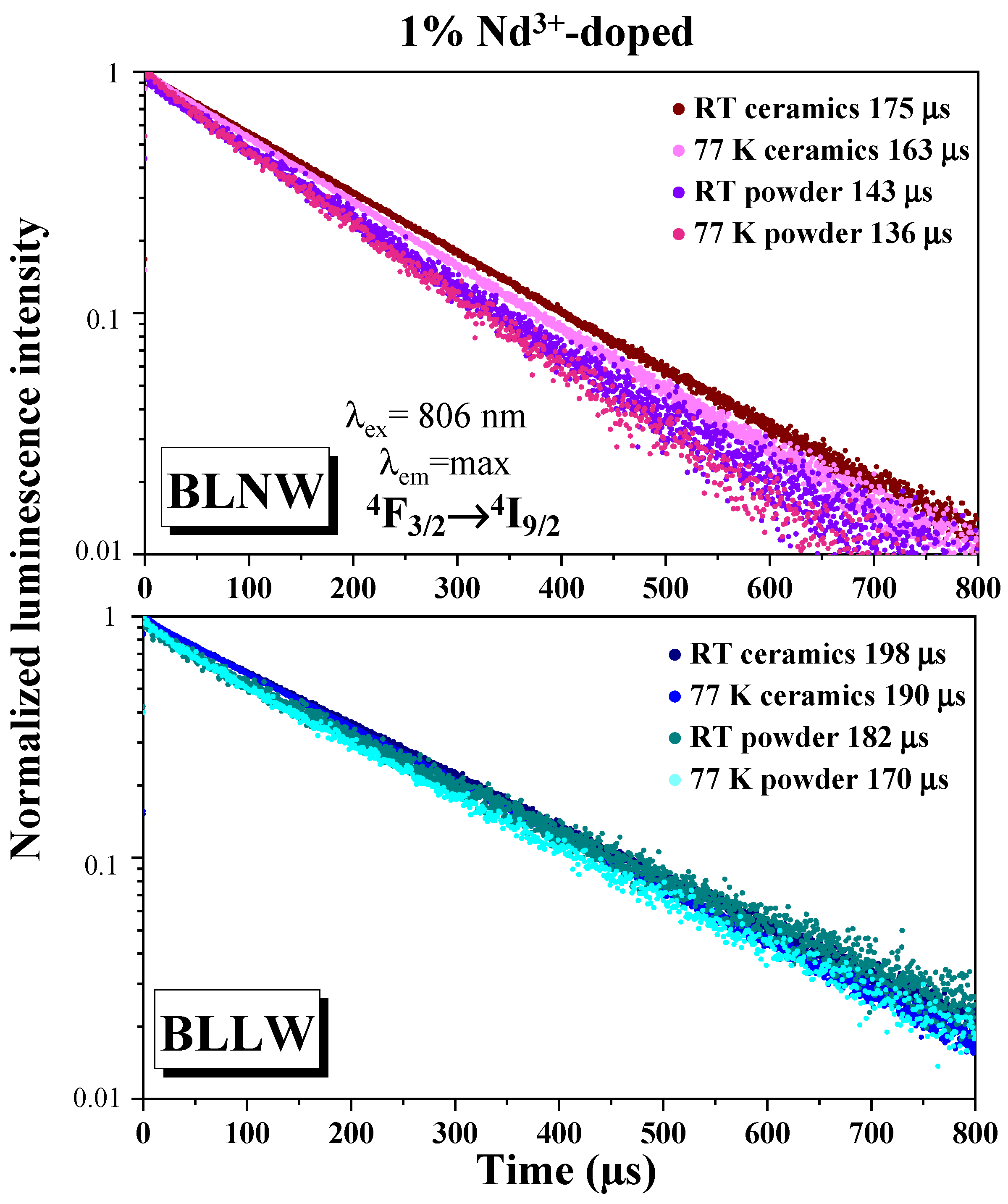 Ceramics 08 00155 g009