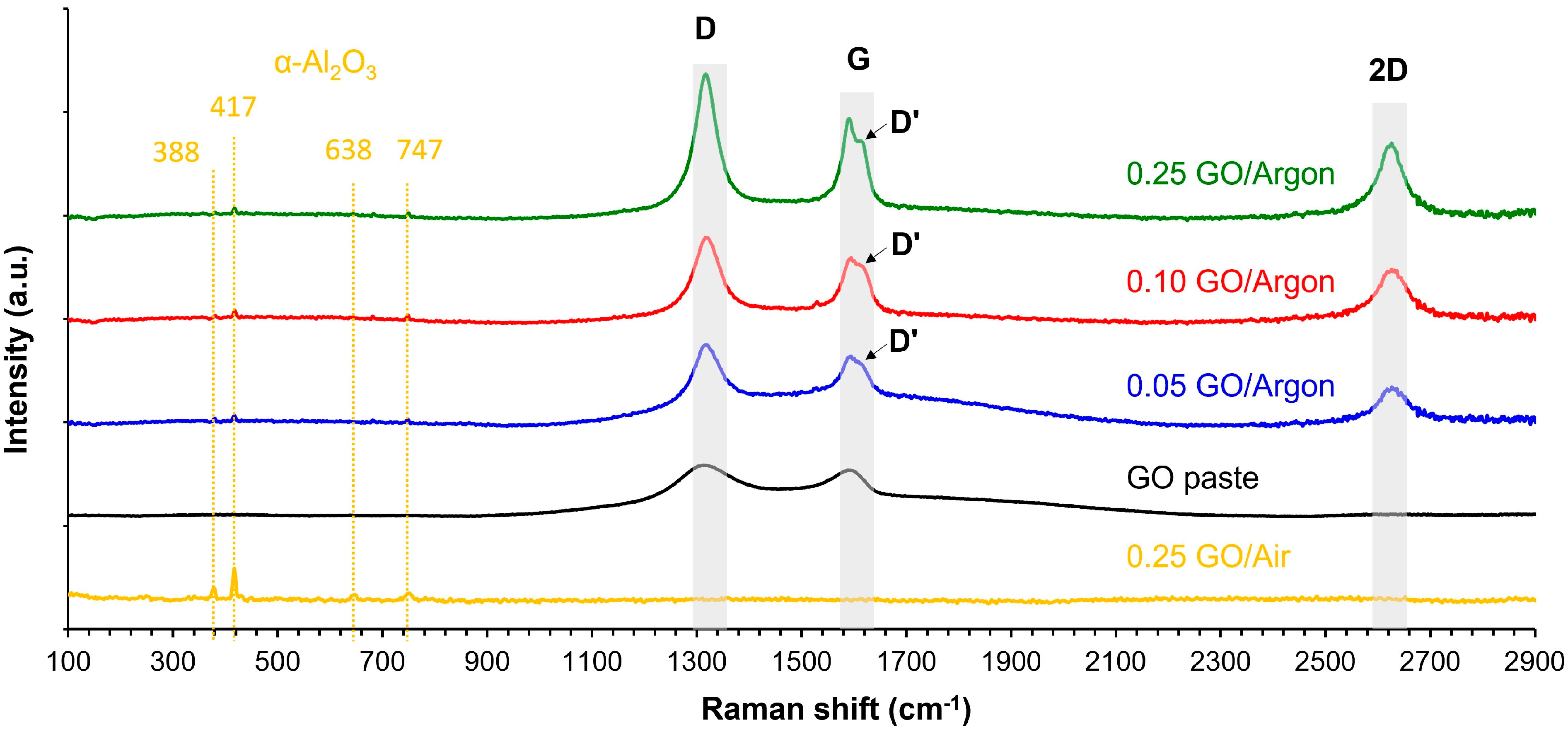 Ceramics 09 00002 g002
