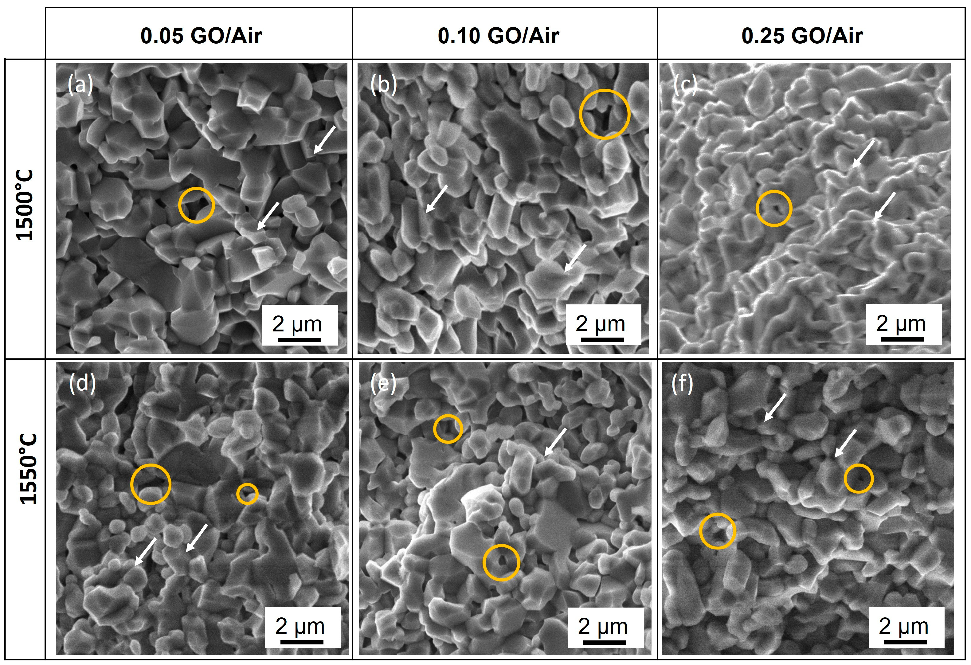 Ceramics 09 00002 g003