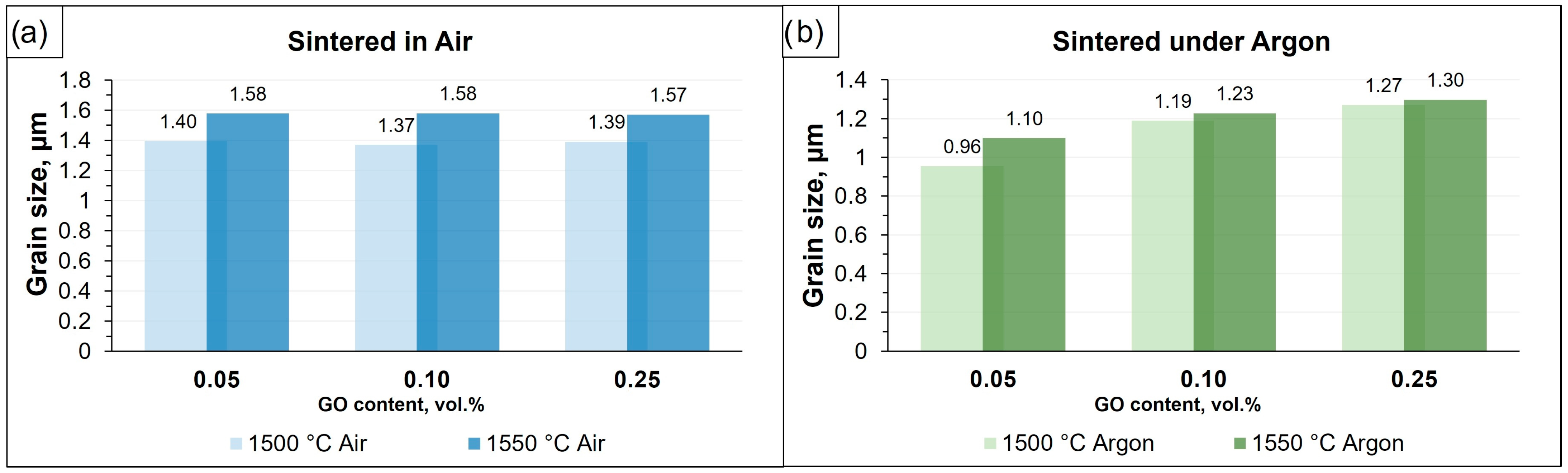 Ceramics 09 00002 g005
