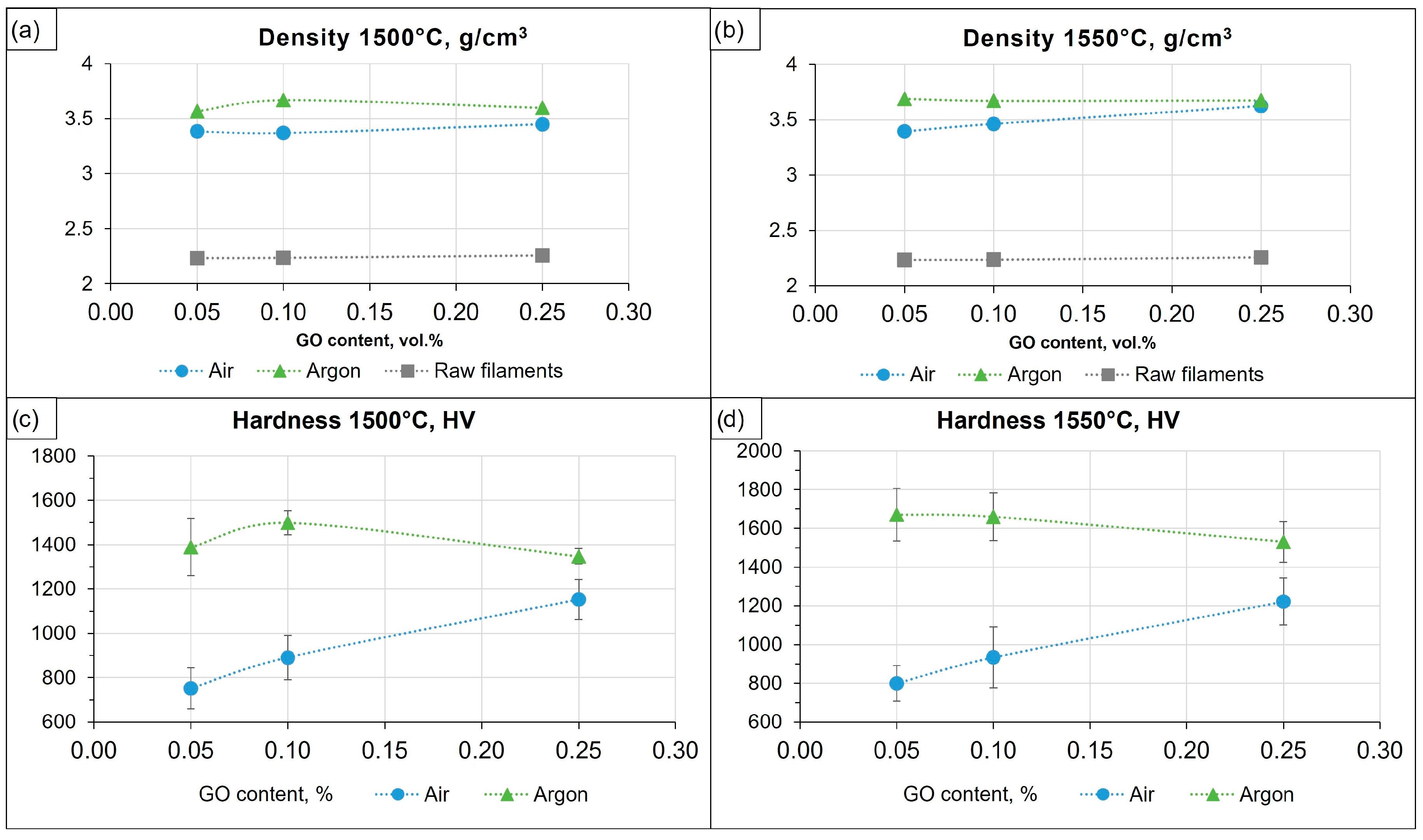 Ceramics 09 00002 g006