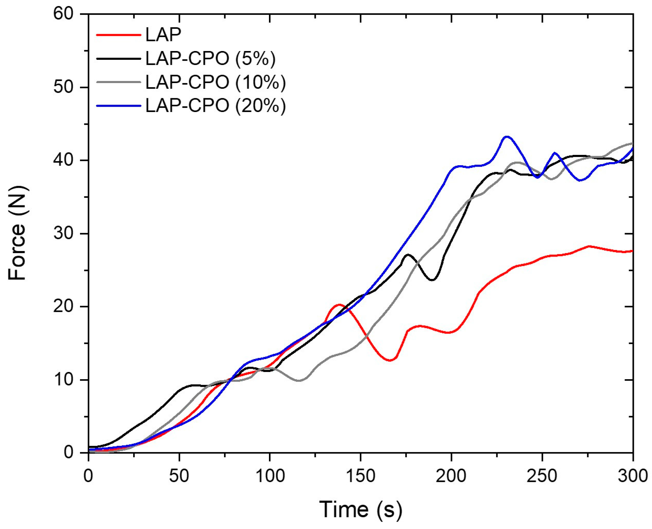 Ceramics 09 00004 g003