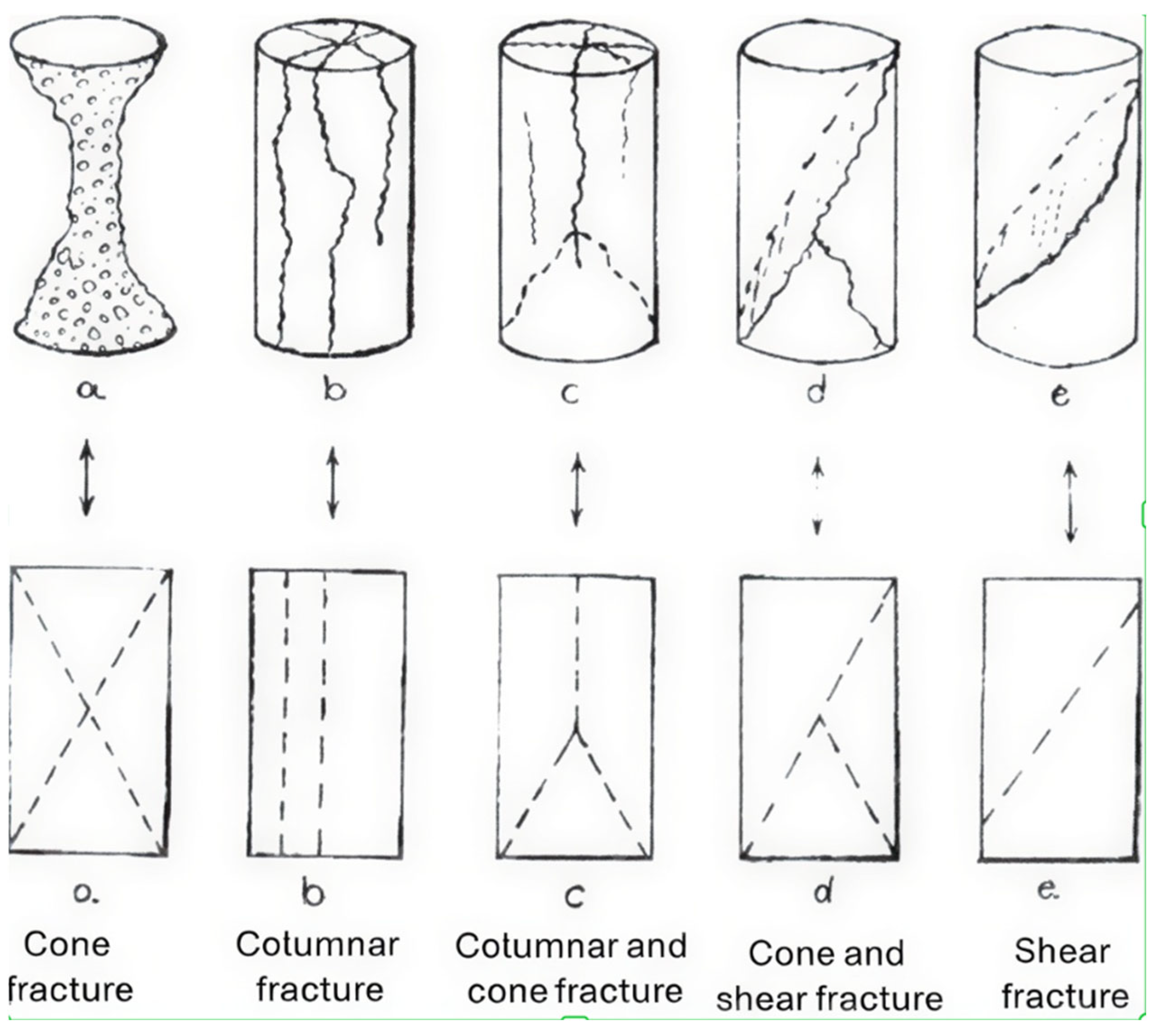 Ceramics 09 00036 g005
