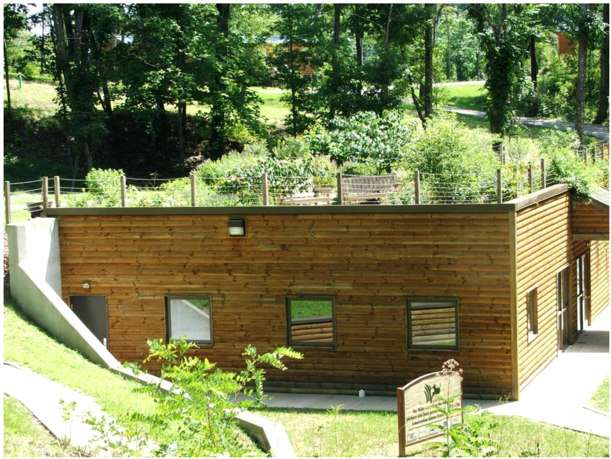 Challenges 05 00043 g006