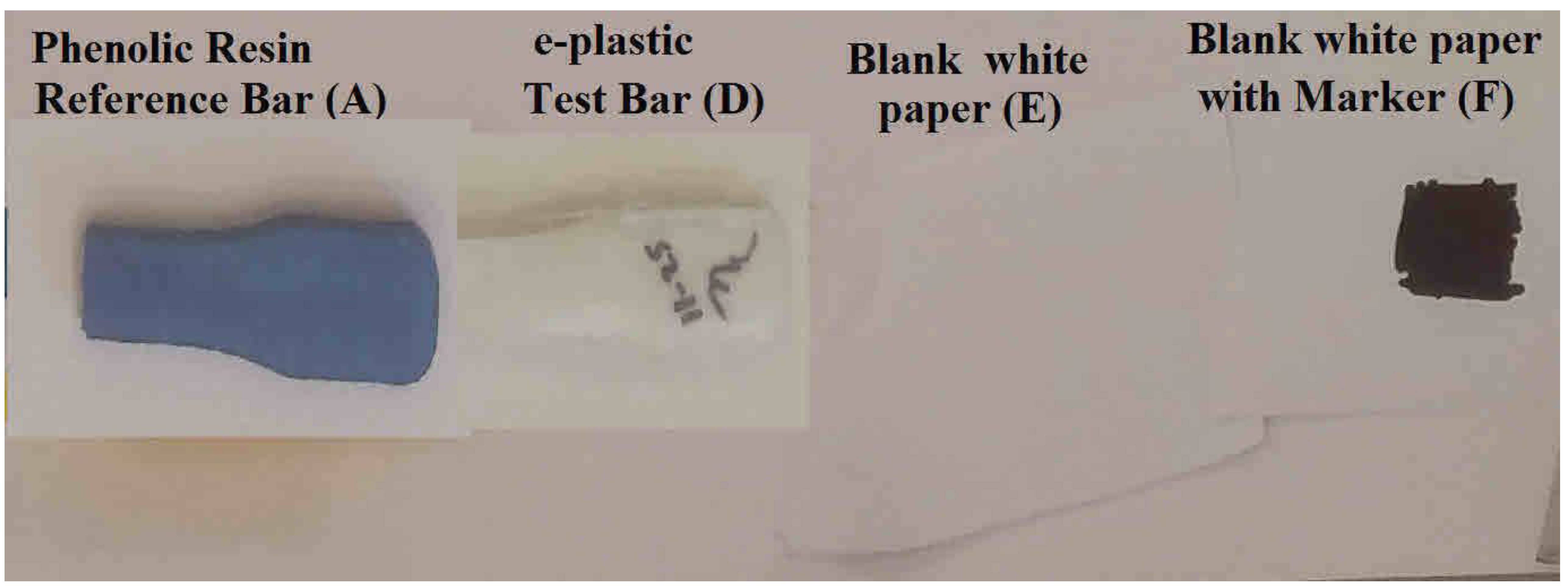 Challenges 07 00013 g005 1024