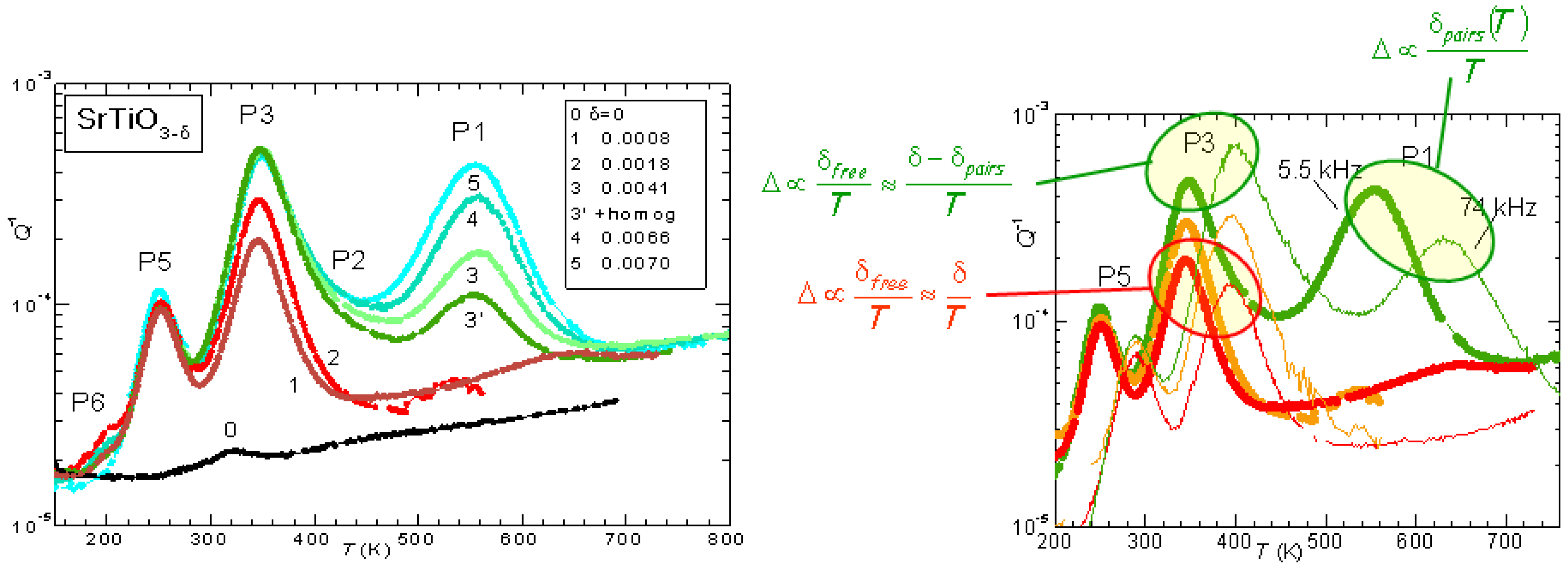 Challenges 08 00005 g003 550