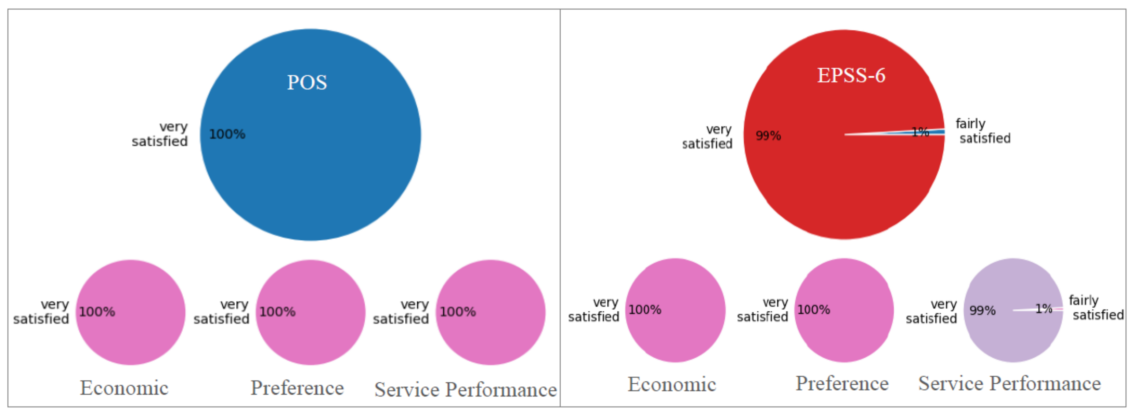Challenges 10 00018 g013