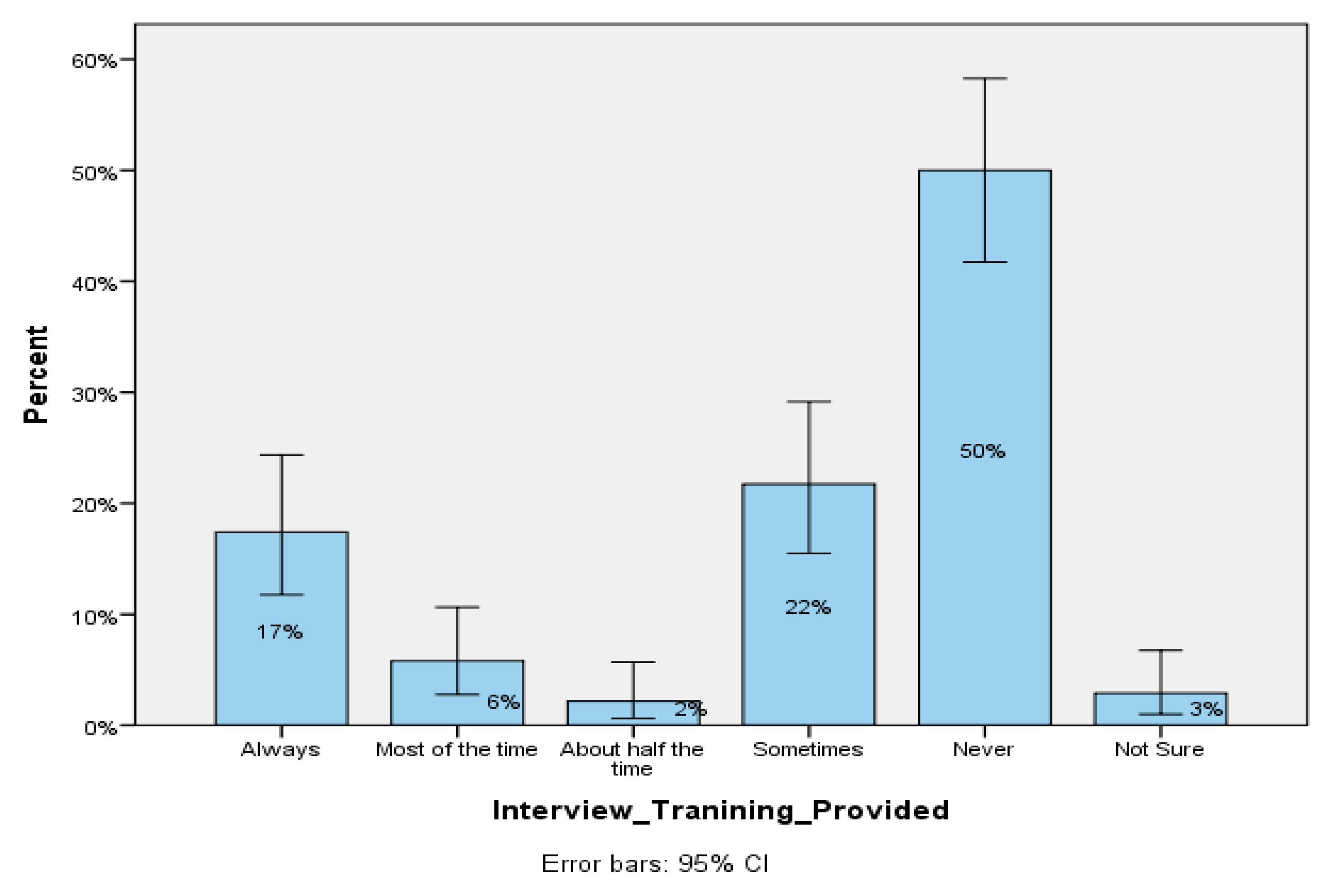 Challenges 10 00035 g005 550