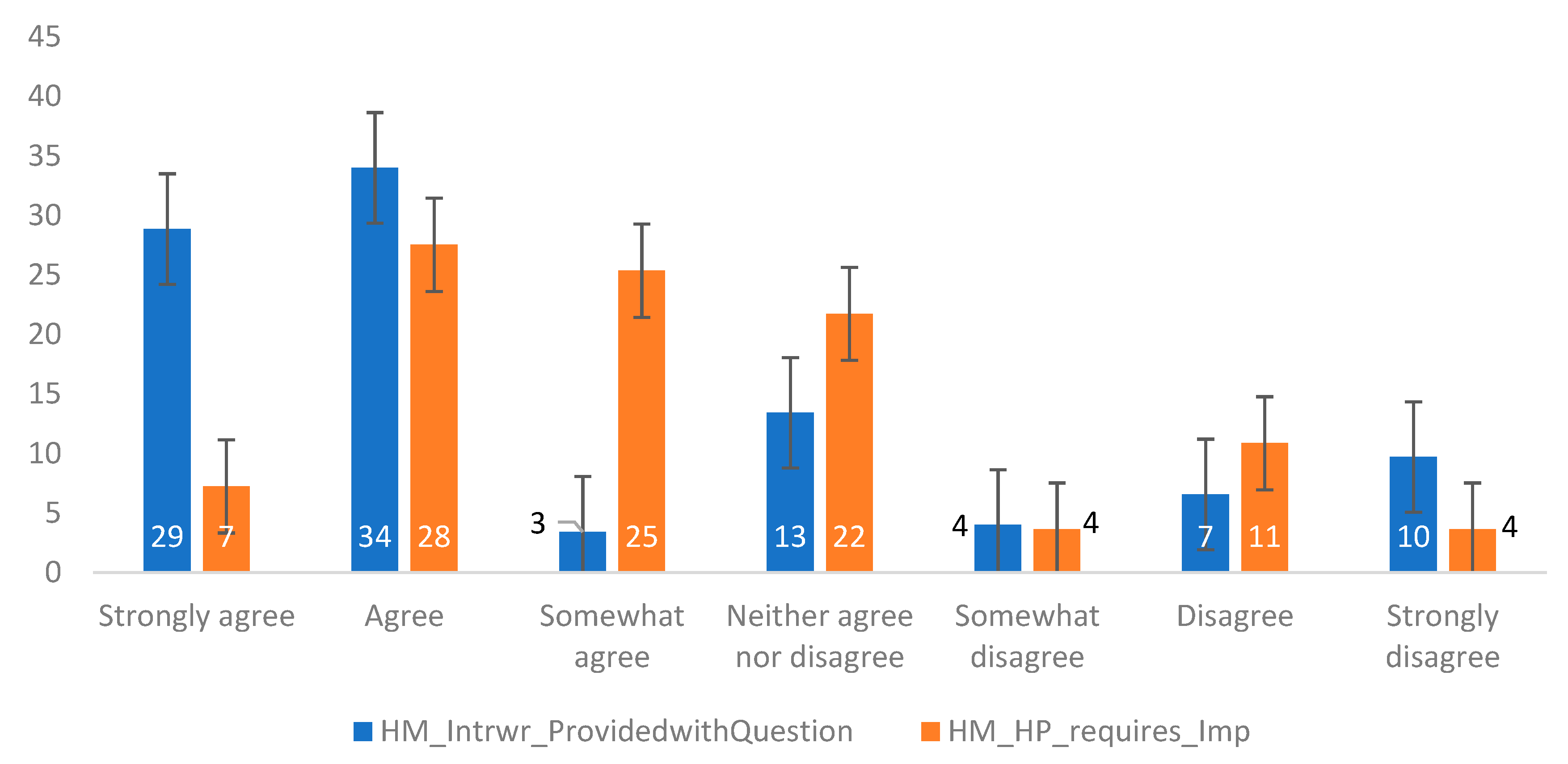 Challenges 10 00035 g009 550