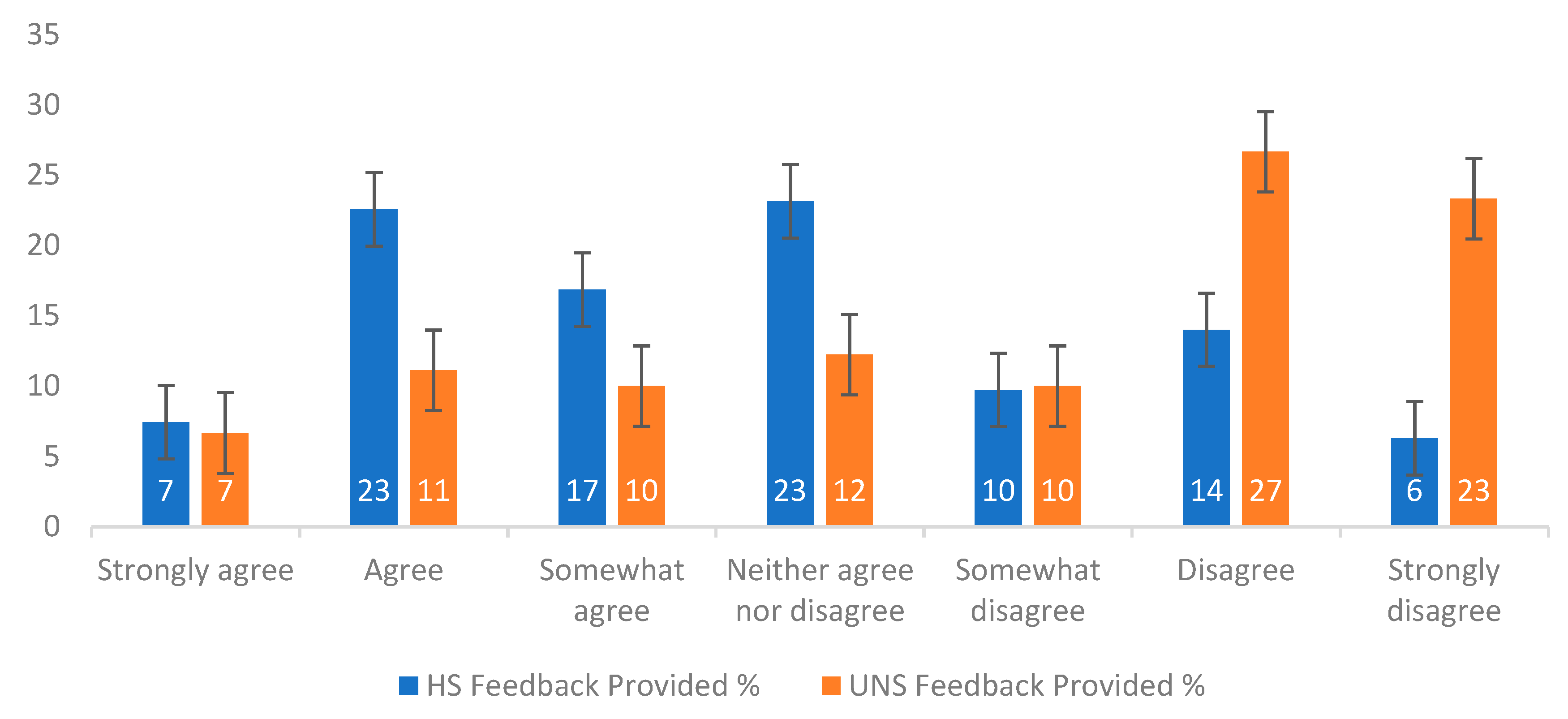 Challenges 10 00035 g010 550