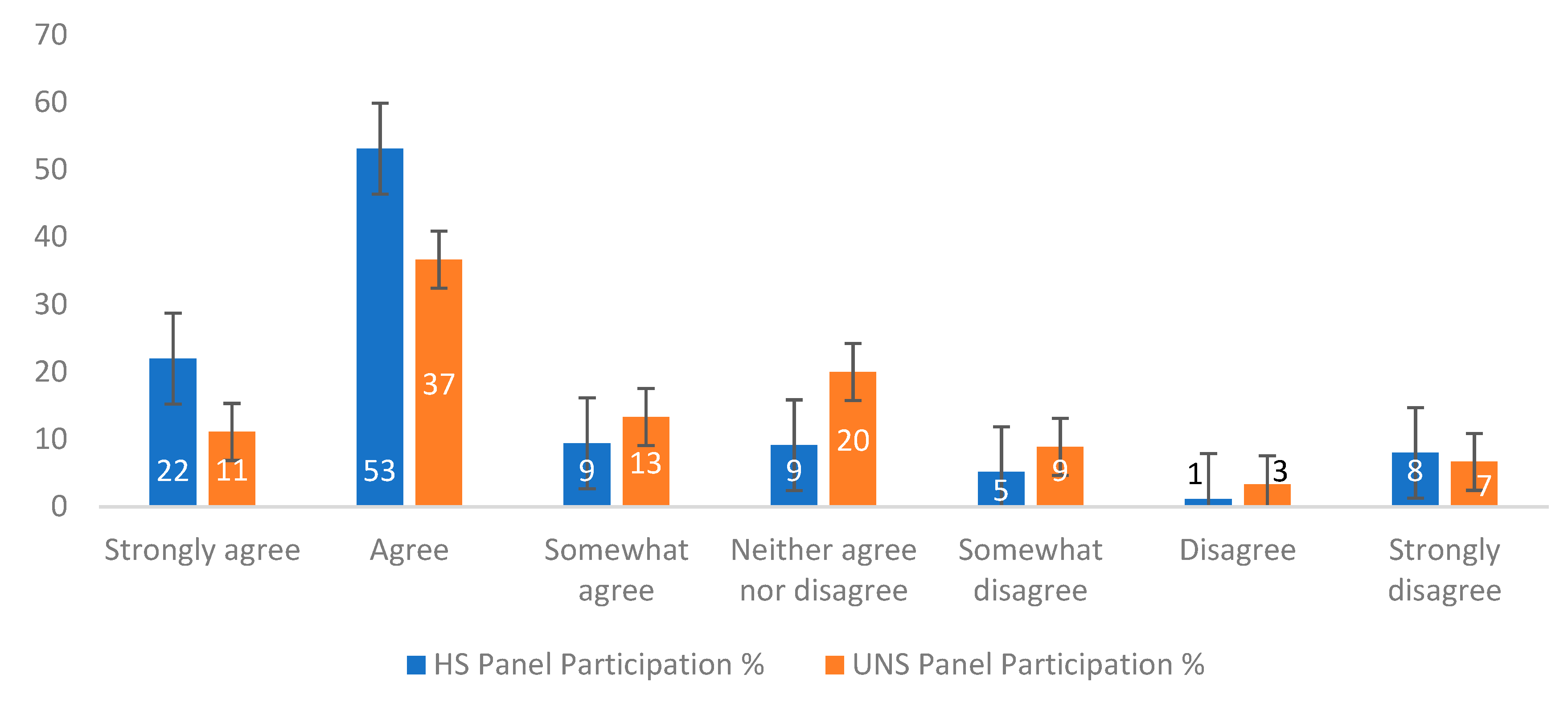 Challenges 10 00035 g011 550