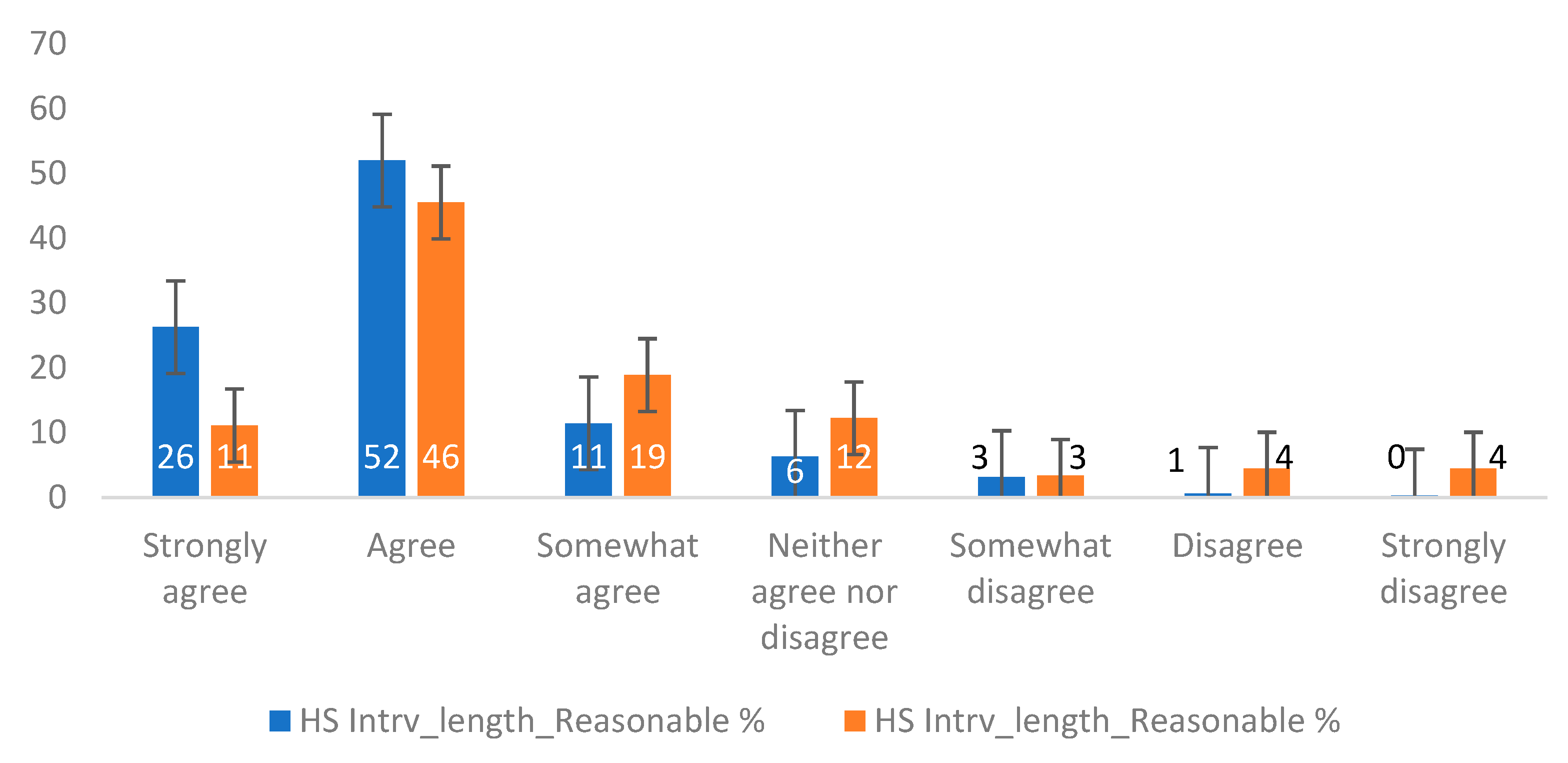 Challenges 10 00035 g015 550