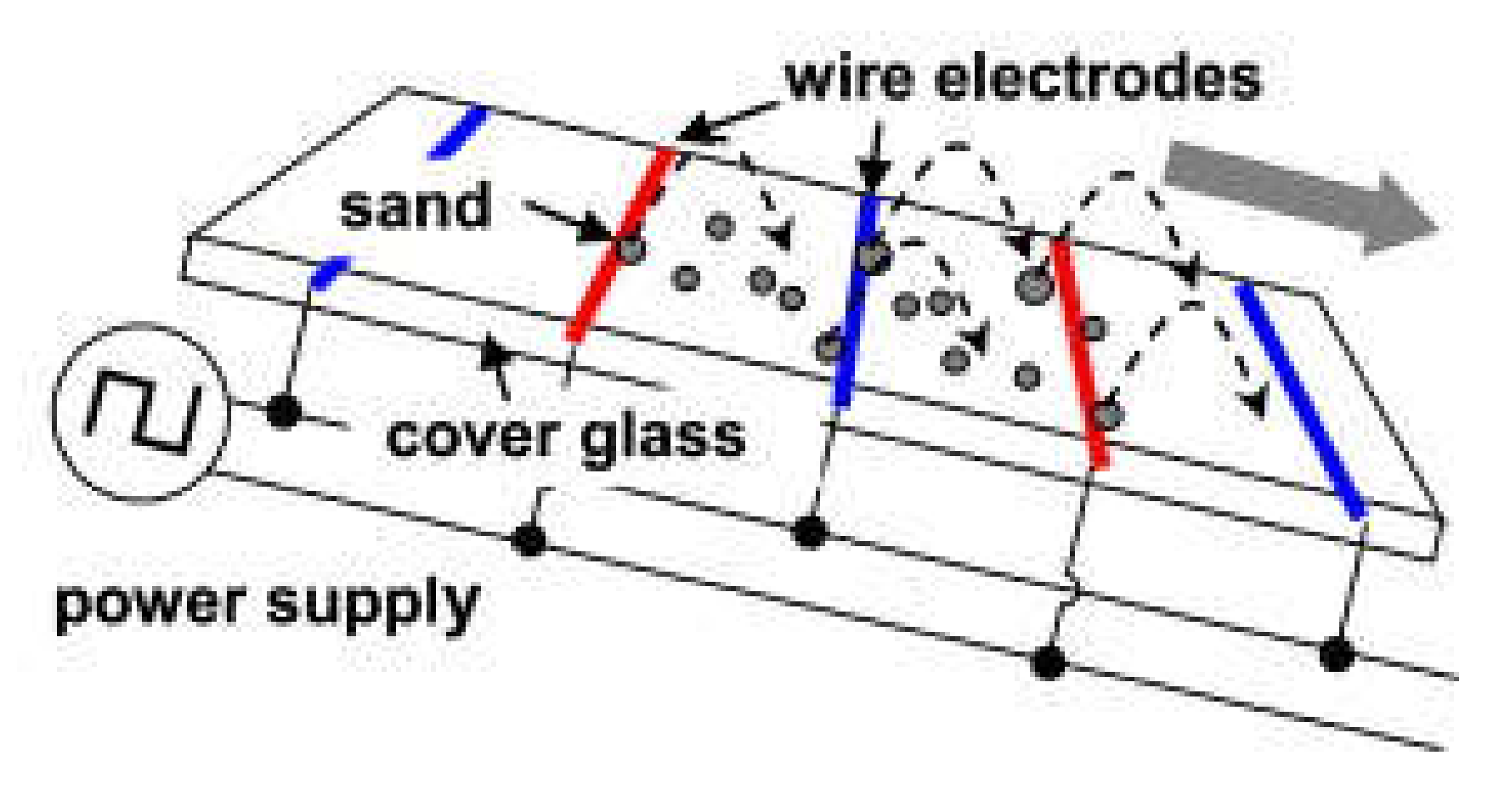 Challenges 11 00009 g004 Challenges 11 00009 g004