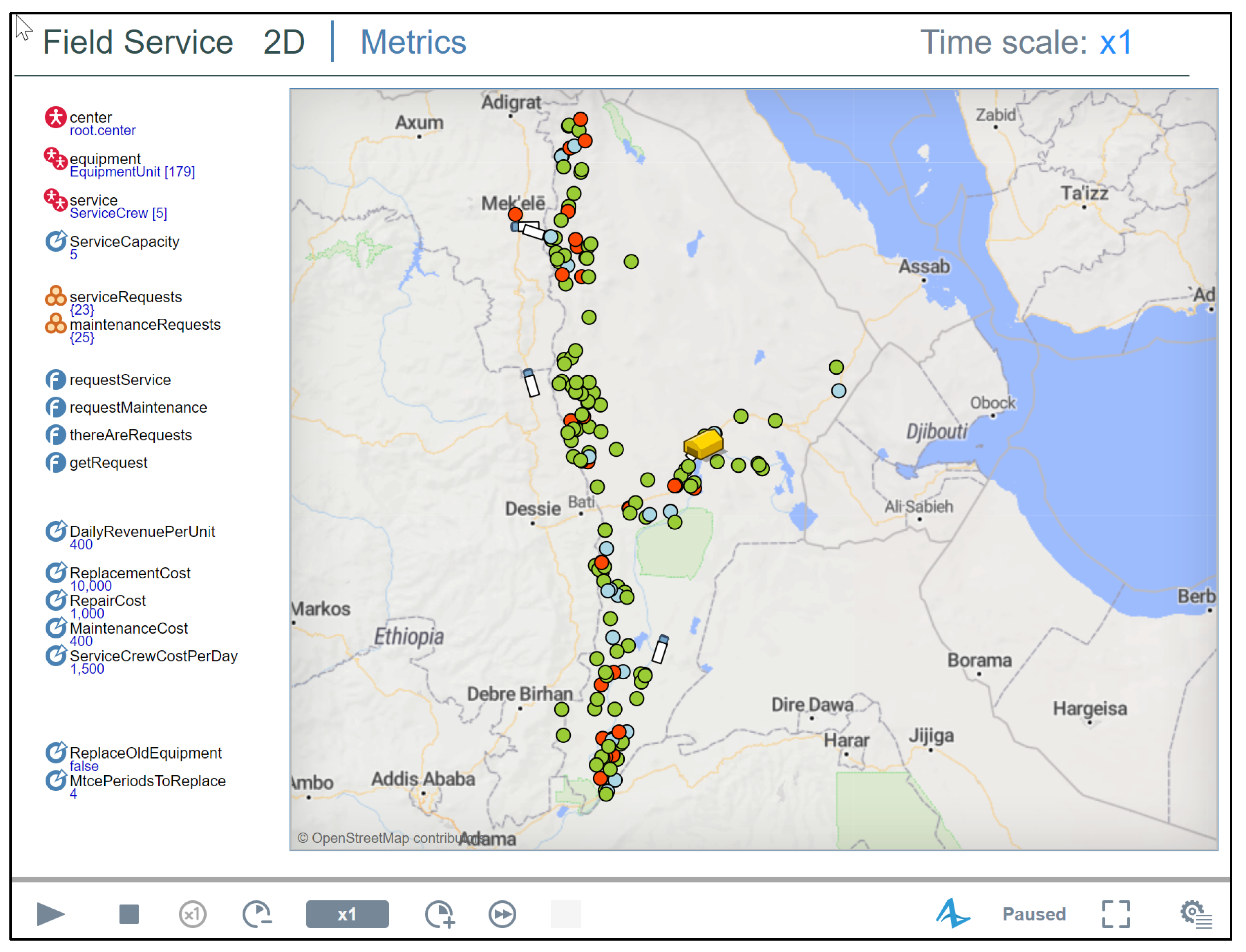 Challenges 11 00013 g005
