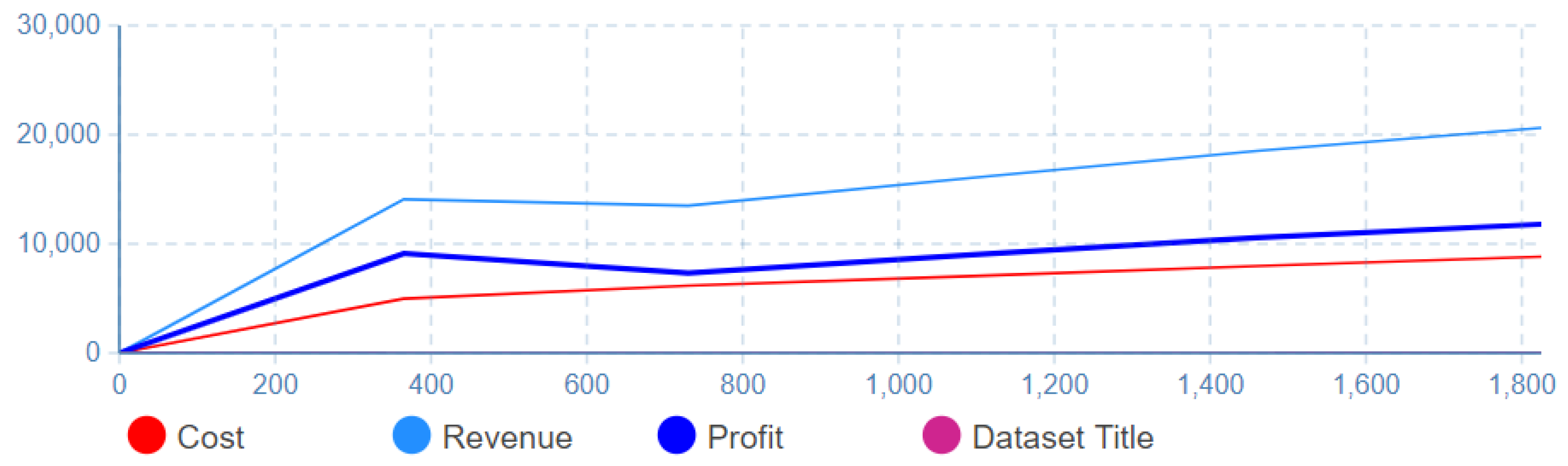 Challenges 11 00013 g007