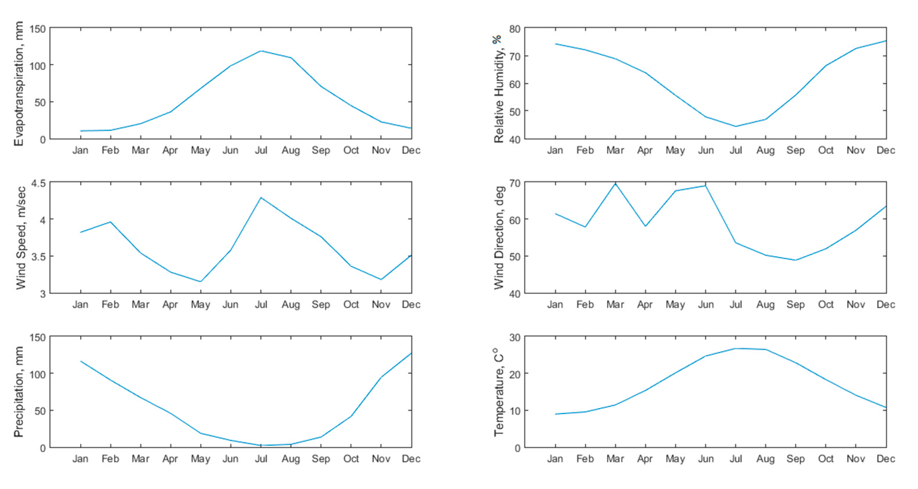 Challenges 11 00017 g003