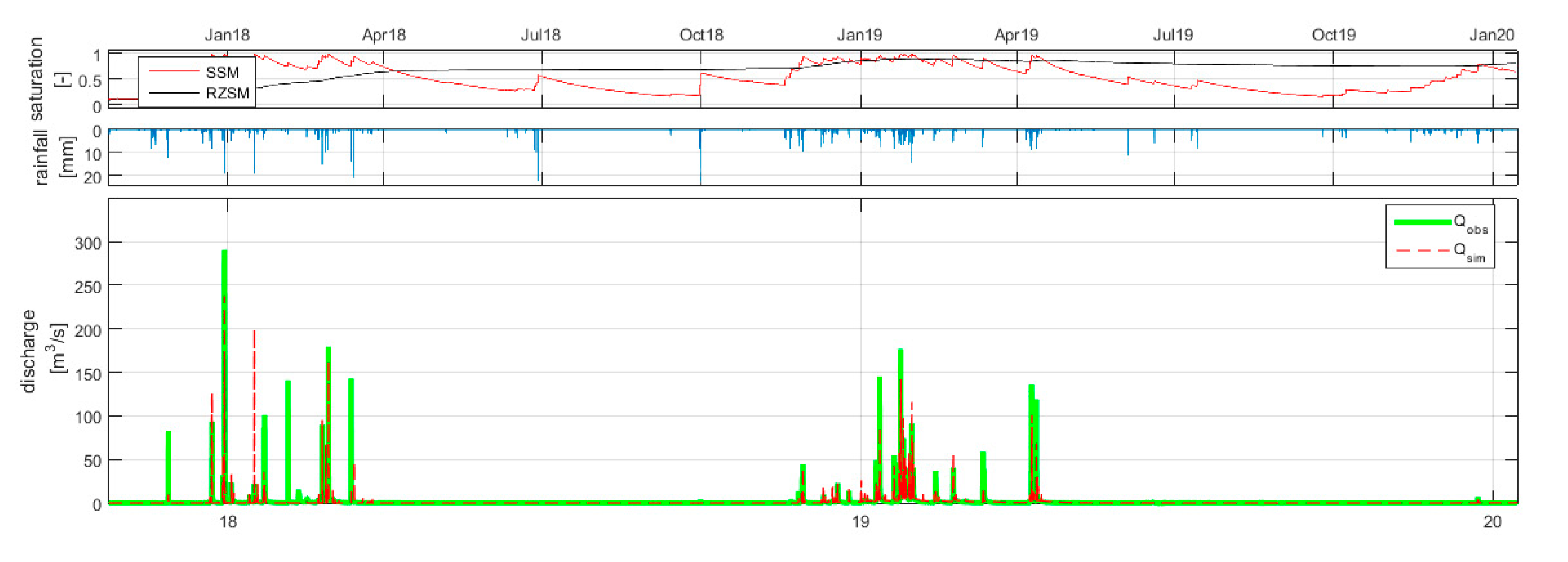 Challenges 11 00017 g004