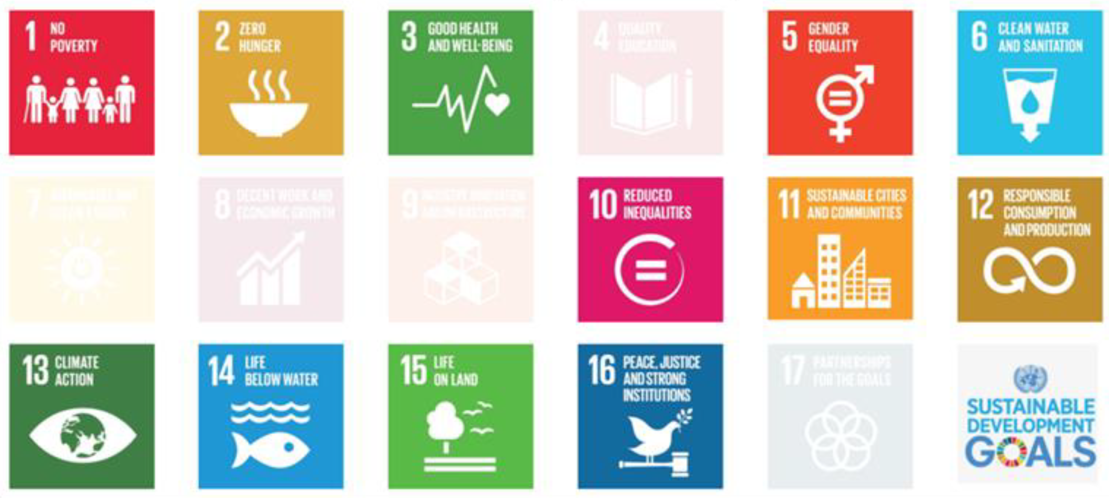 Challenges 11 00021 g002