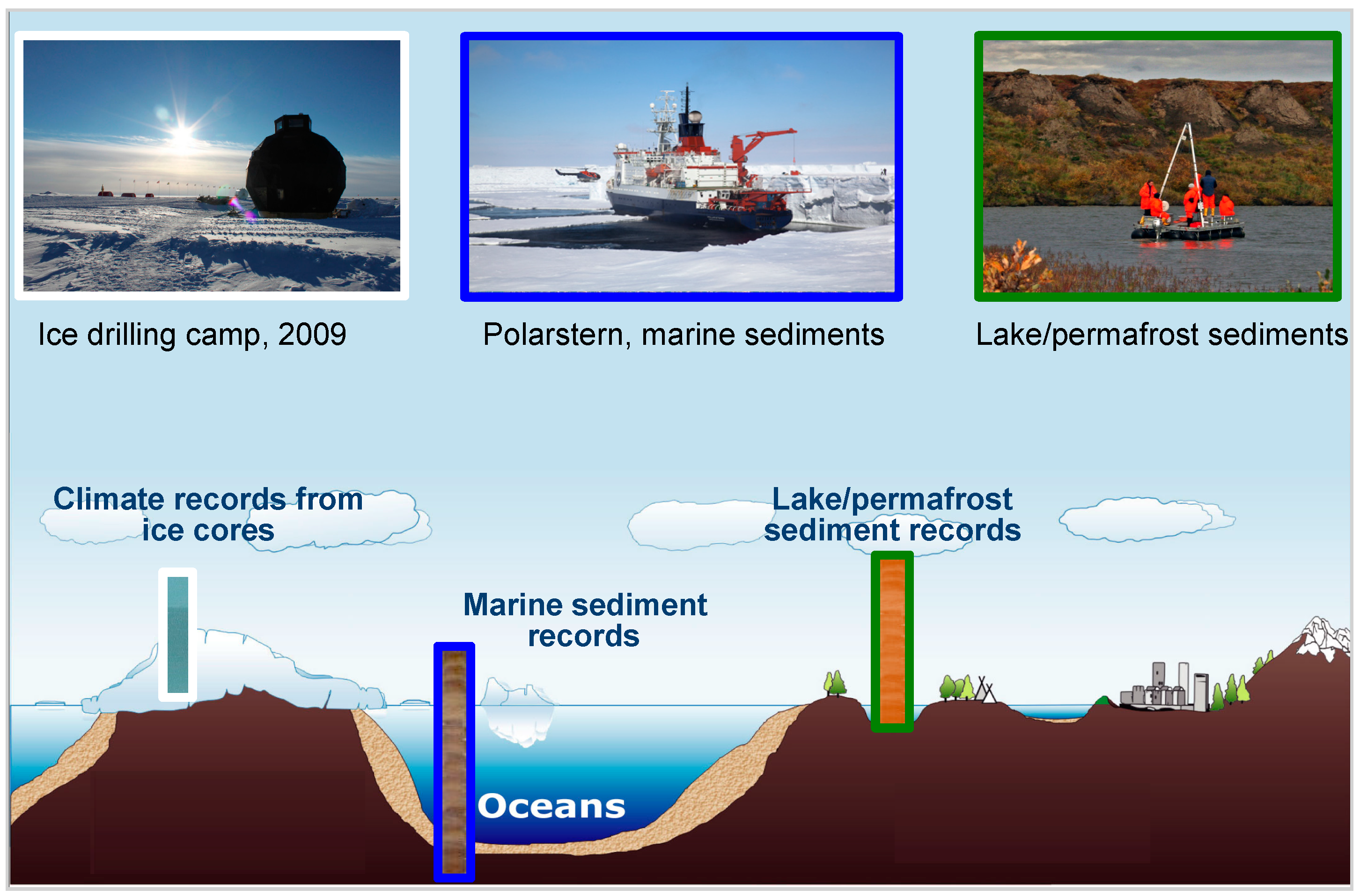Challenges 11 00024 g002