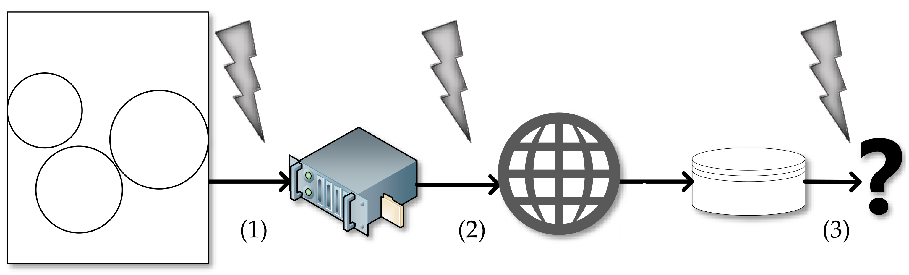 Challenges 12 00002 g001 Challenges 12 00002 g001