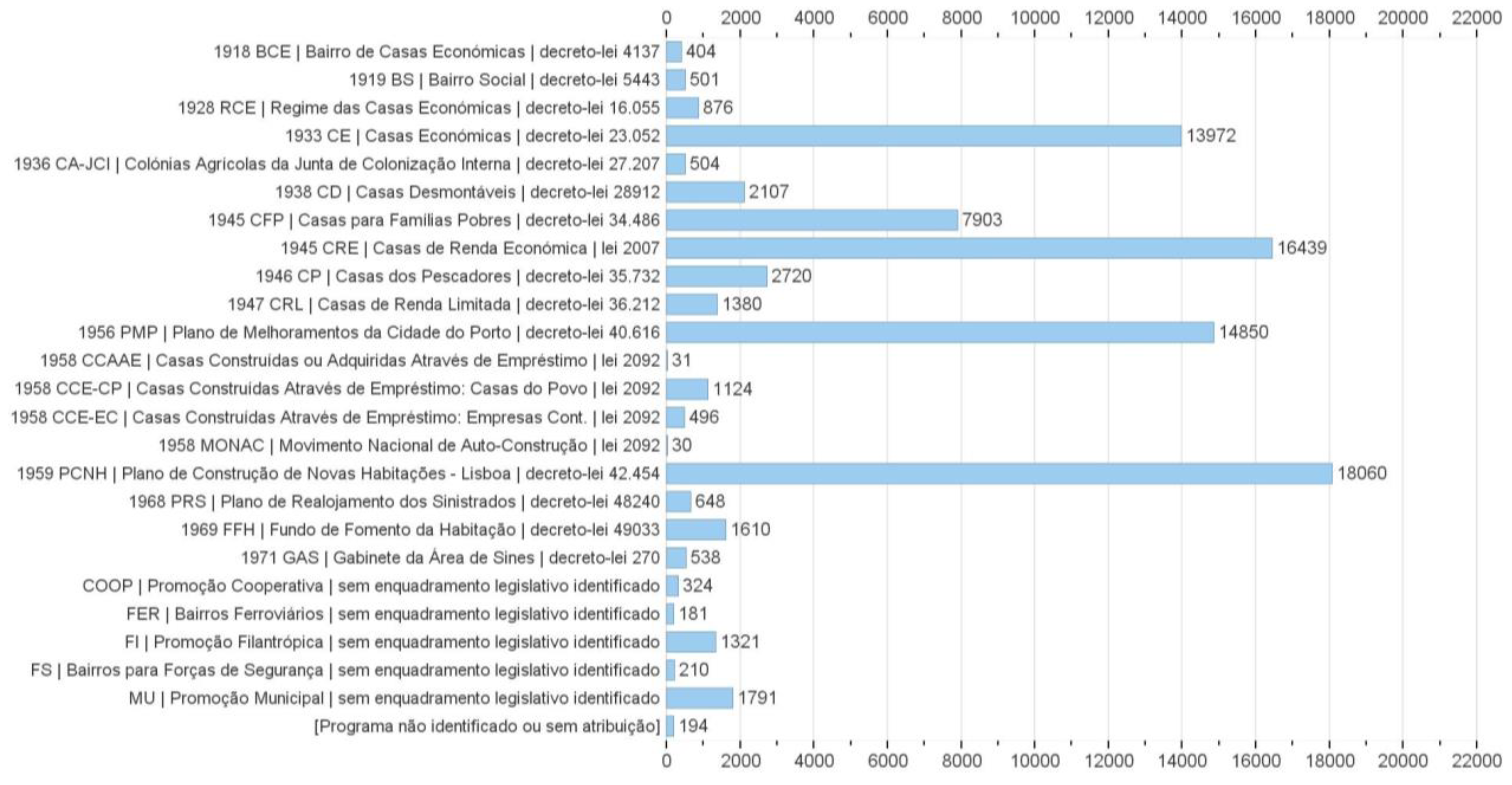 Challenges 12 00007 g0a5 Challenges 12 00007 g0a5