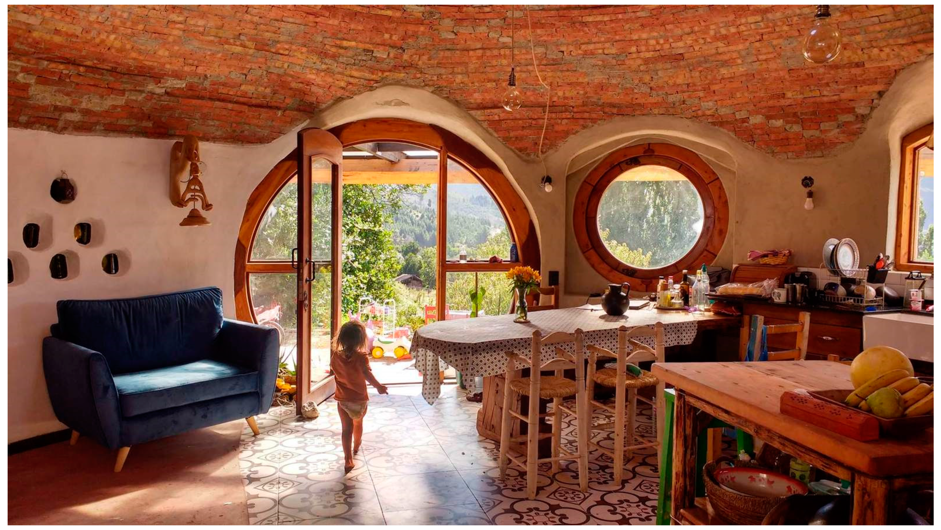 Challenges Free Full Text The Importance Of Domestic Space In The Times Of Covid 19 Html