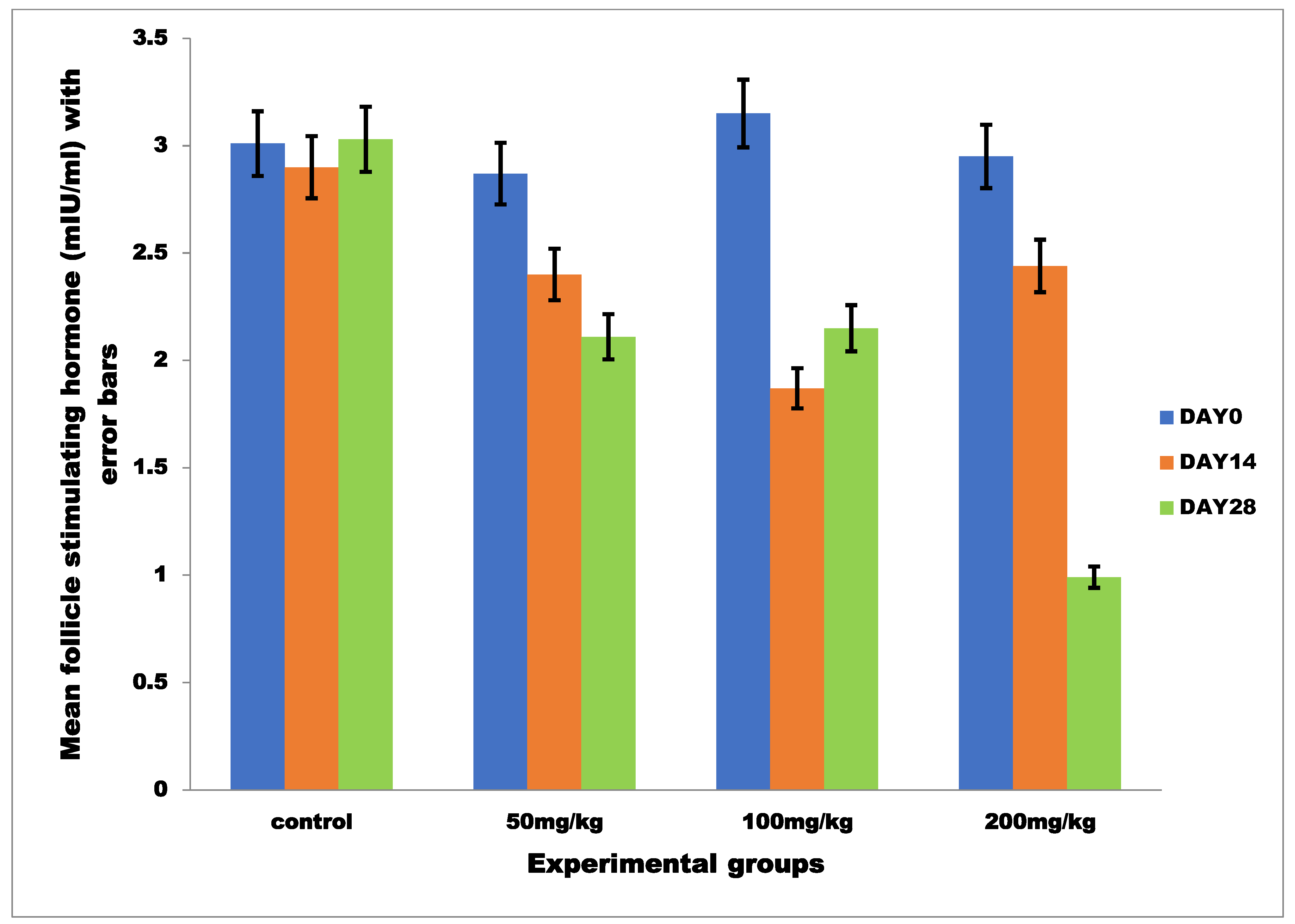 Challenges 13 00040 g005