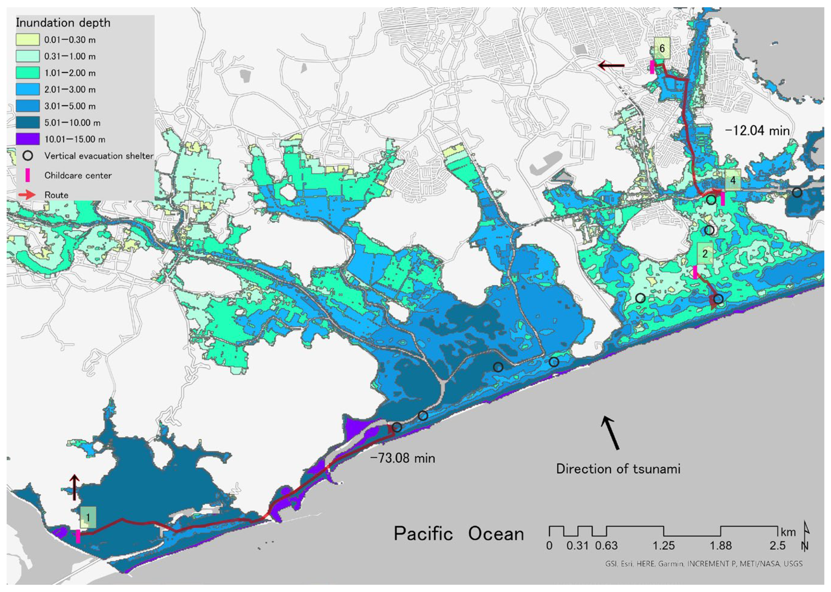 Challenges 13 00048 g005