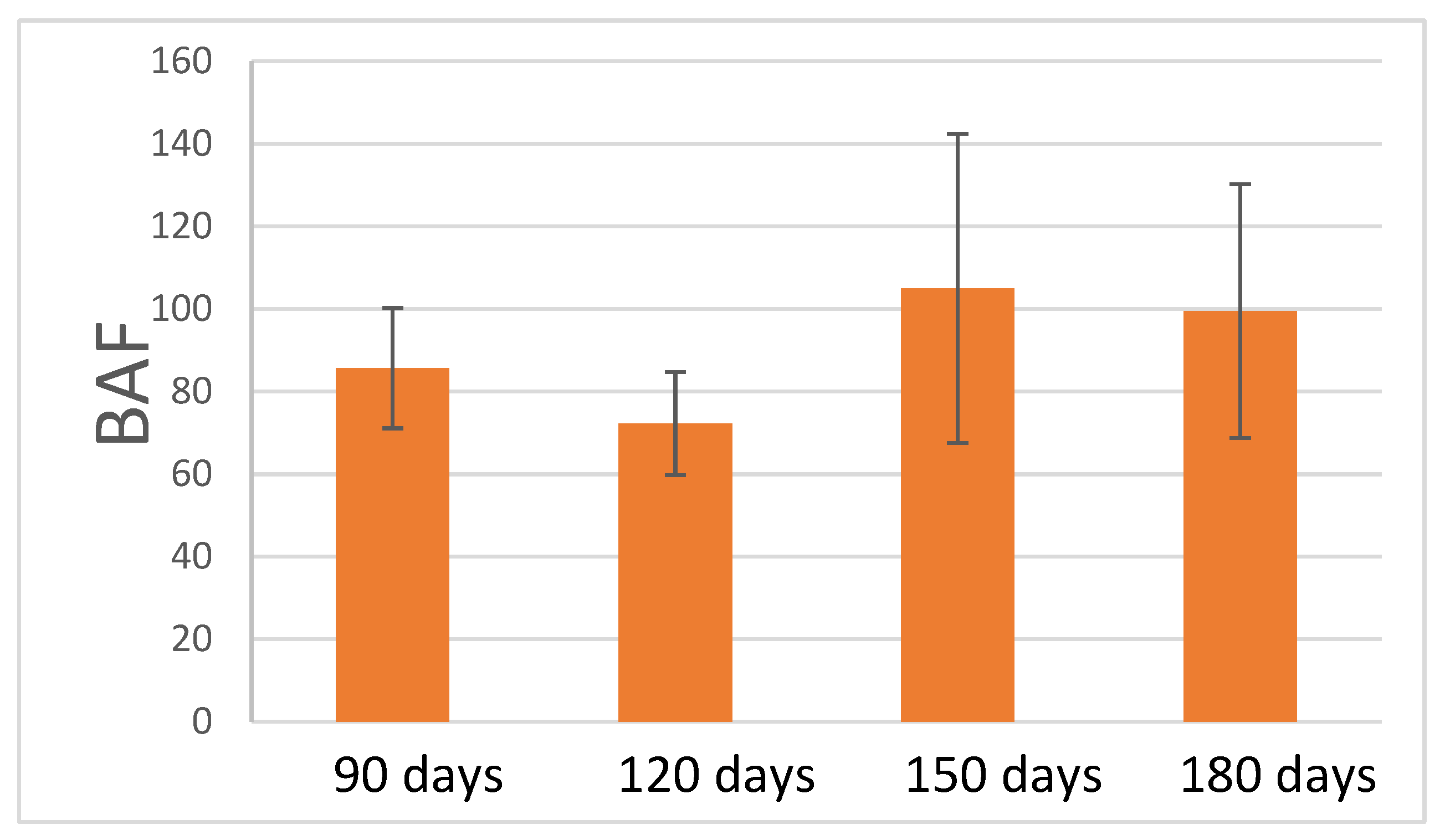 Challenges 14 00028 g002 Challenges 14 00028 g002