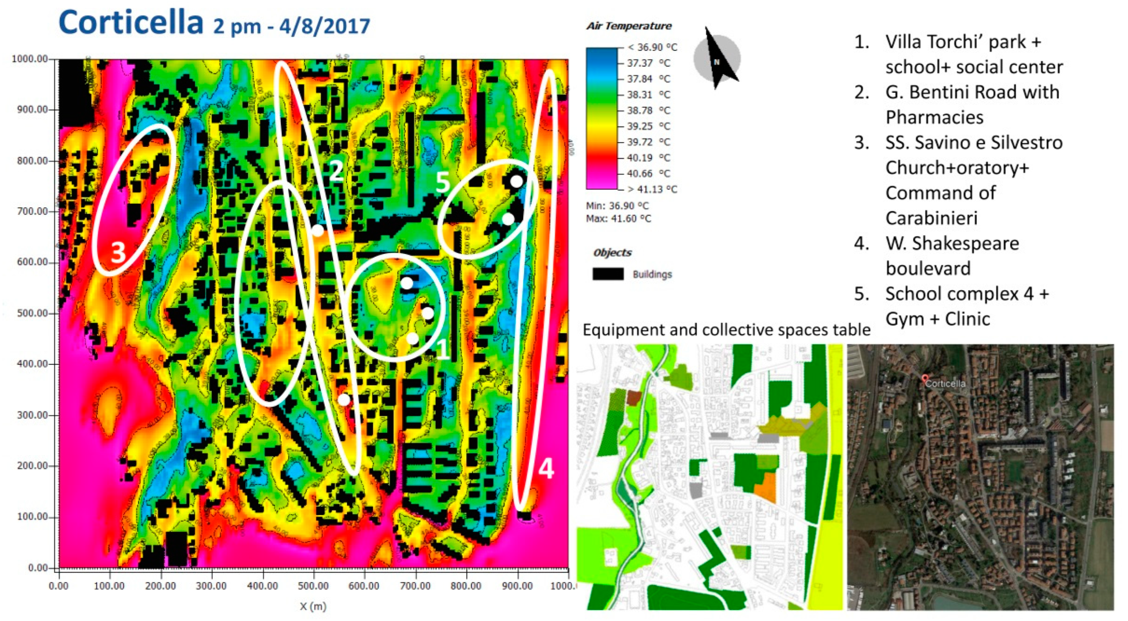 Challenges 14 00048 g003