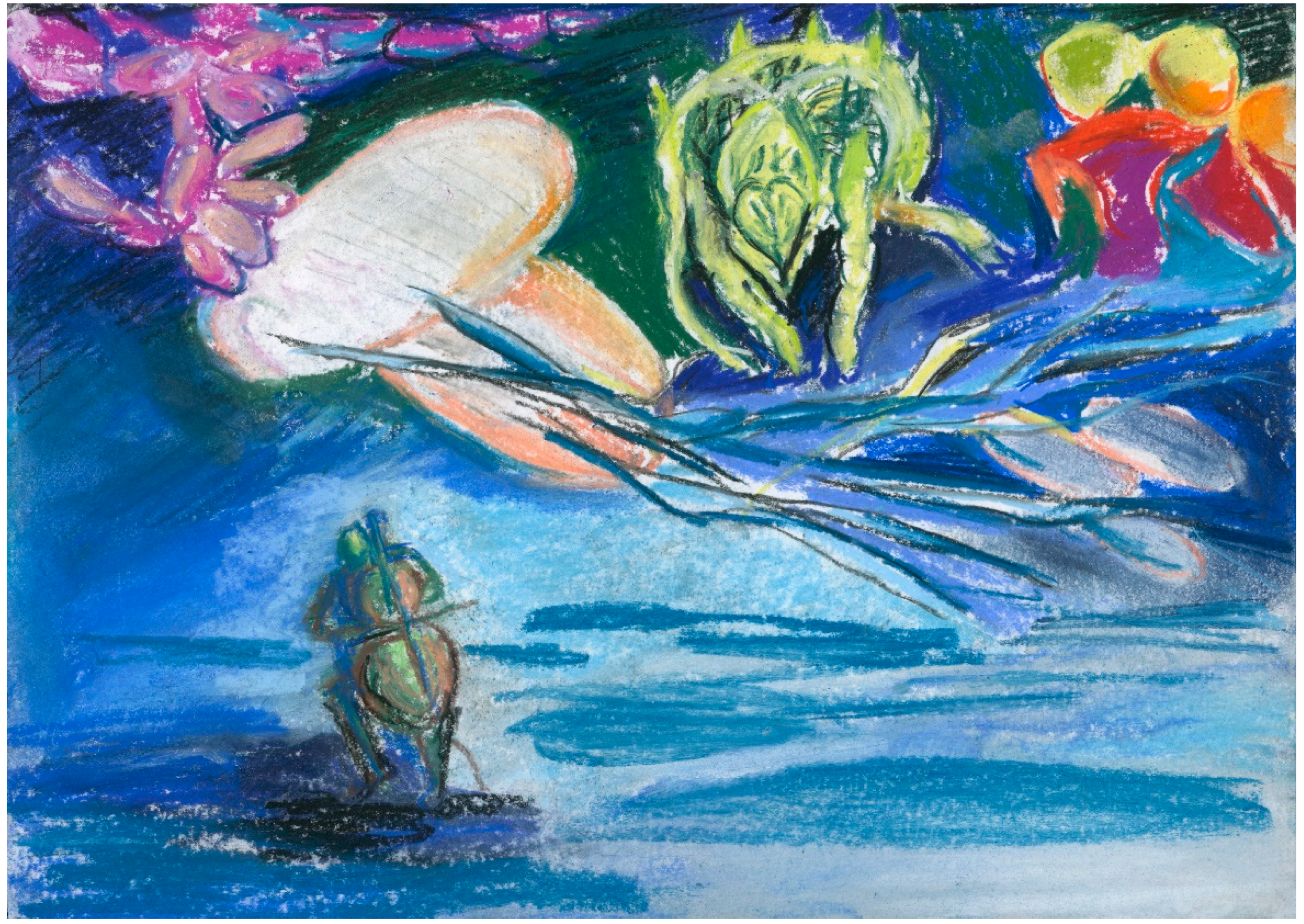 Challenges 14 00049 g004 Challenges 14 00049 g004