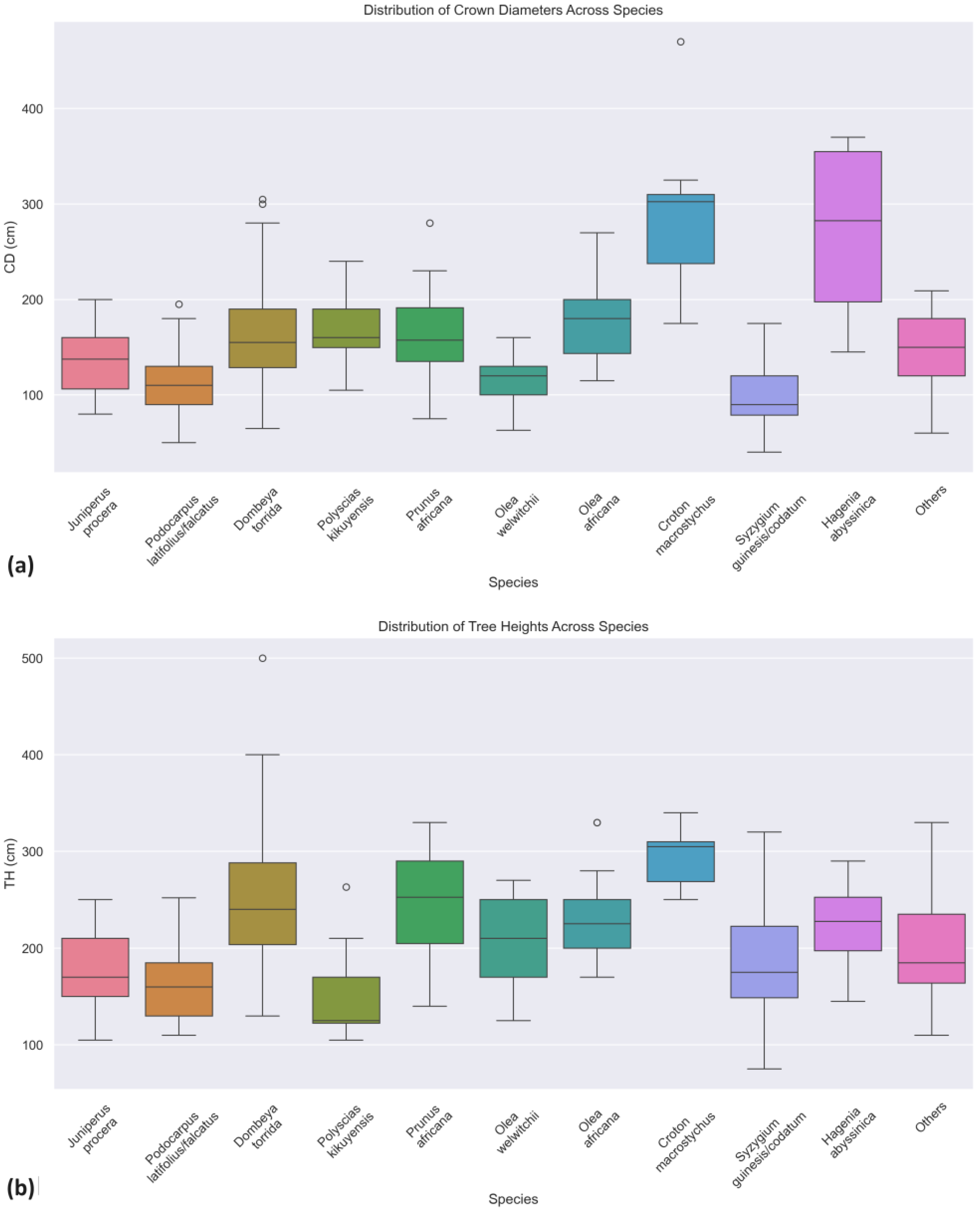 Challenges 15 00016 g004