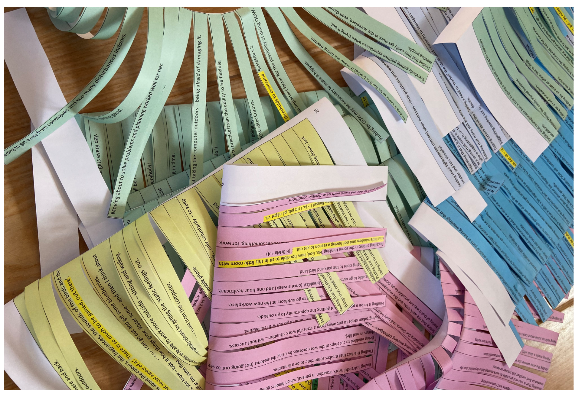 Challenges 15 00025 g001 Challenges 15 00025 g001