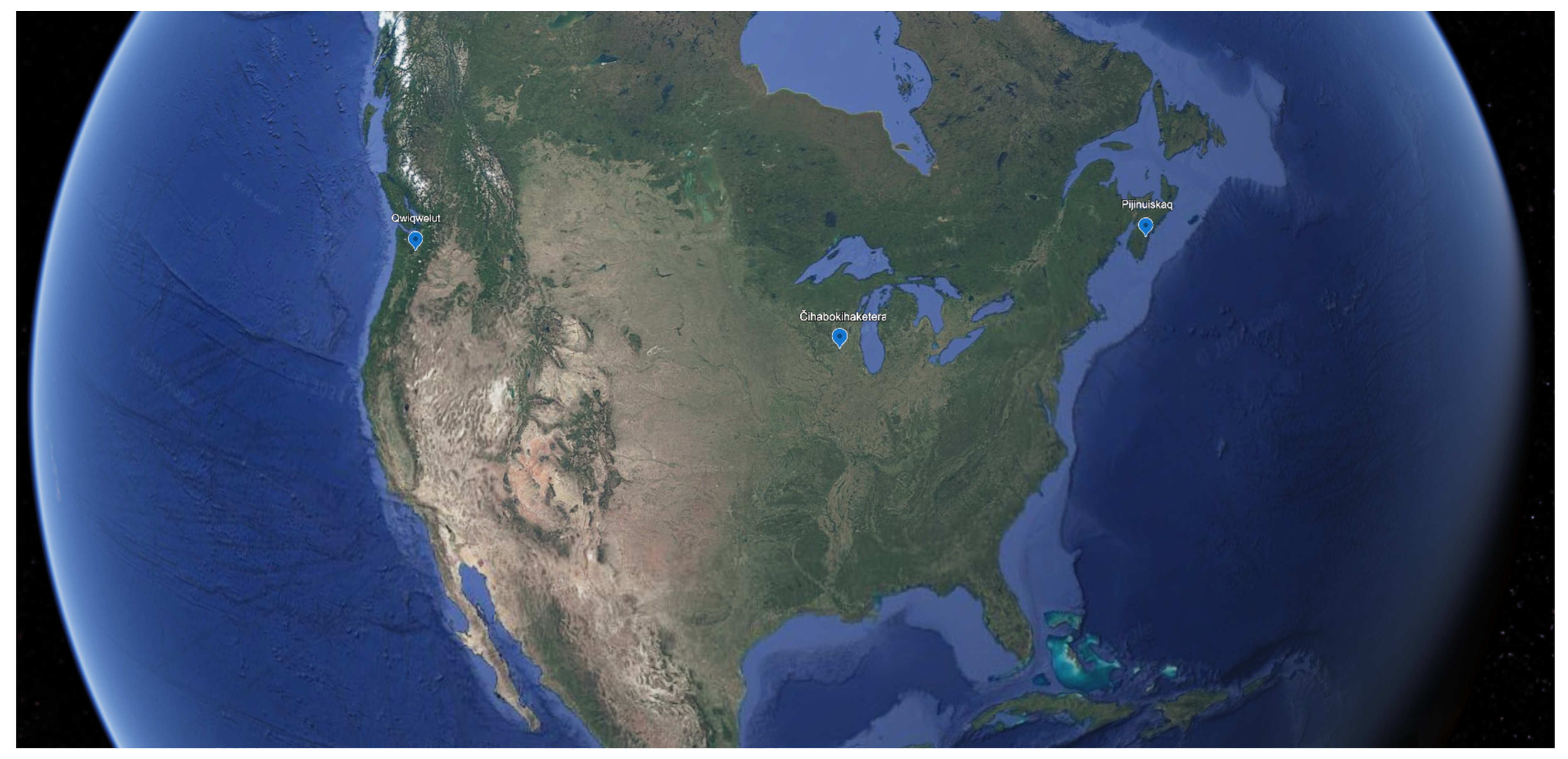 Challenges 15 00046 g001