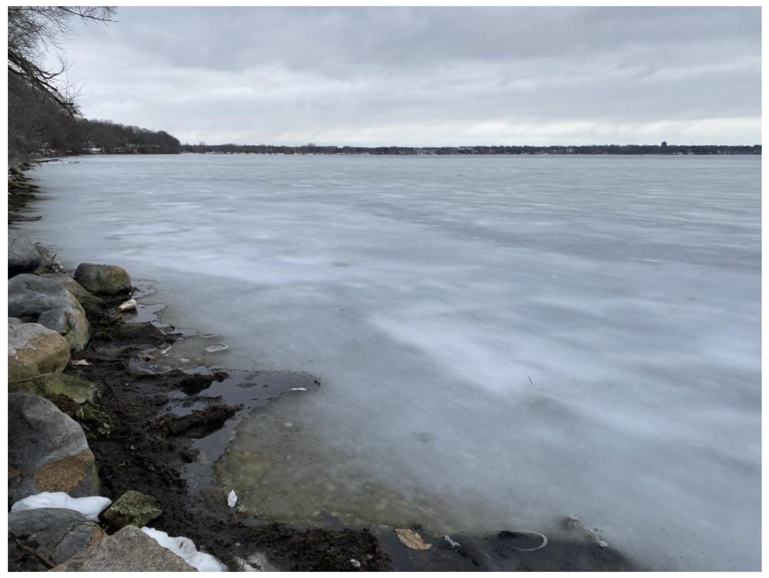 Challenges 15 00046 g002