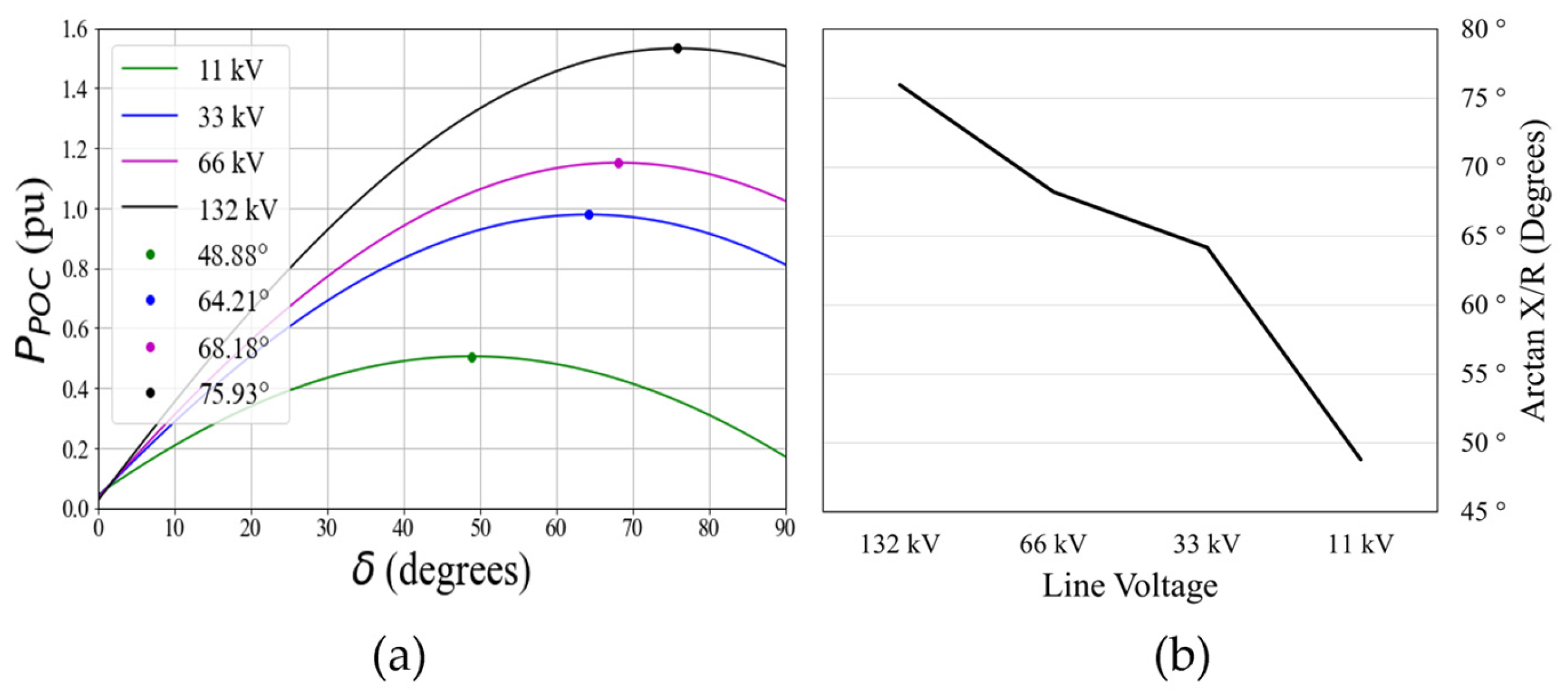 Challenges 16 00012 g004